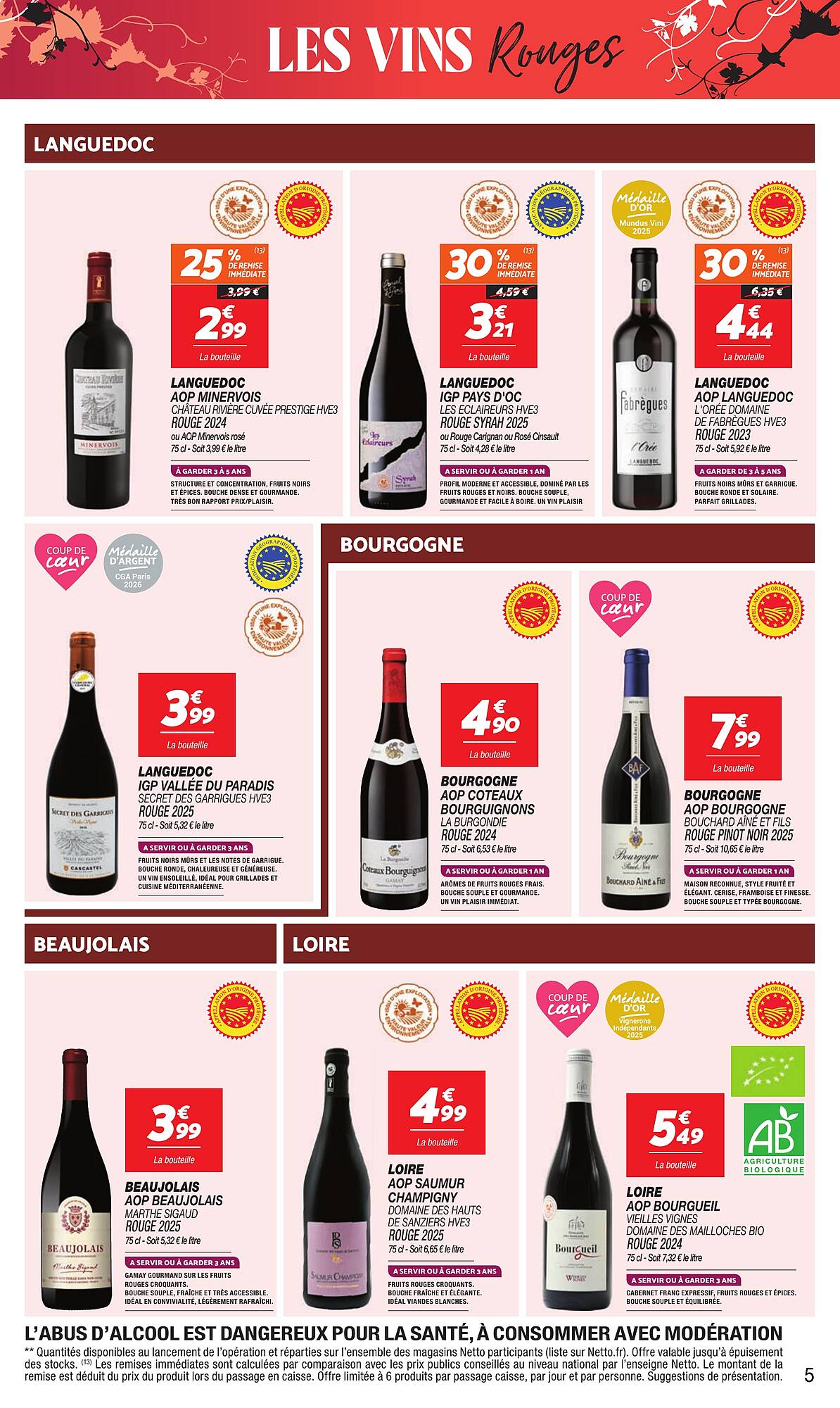 Netto Catalogue - Pagina 5