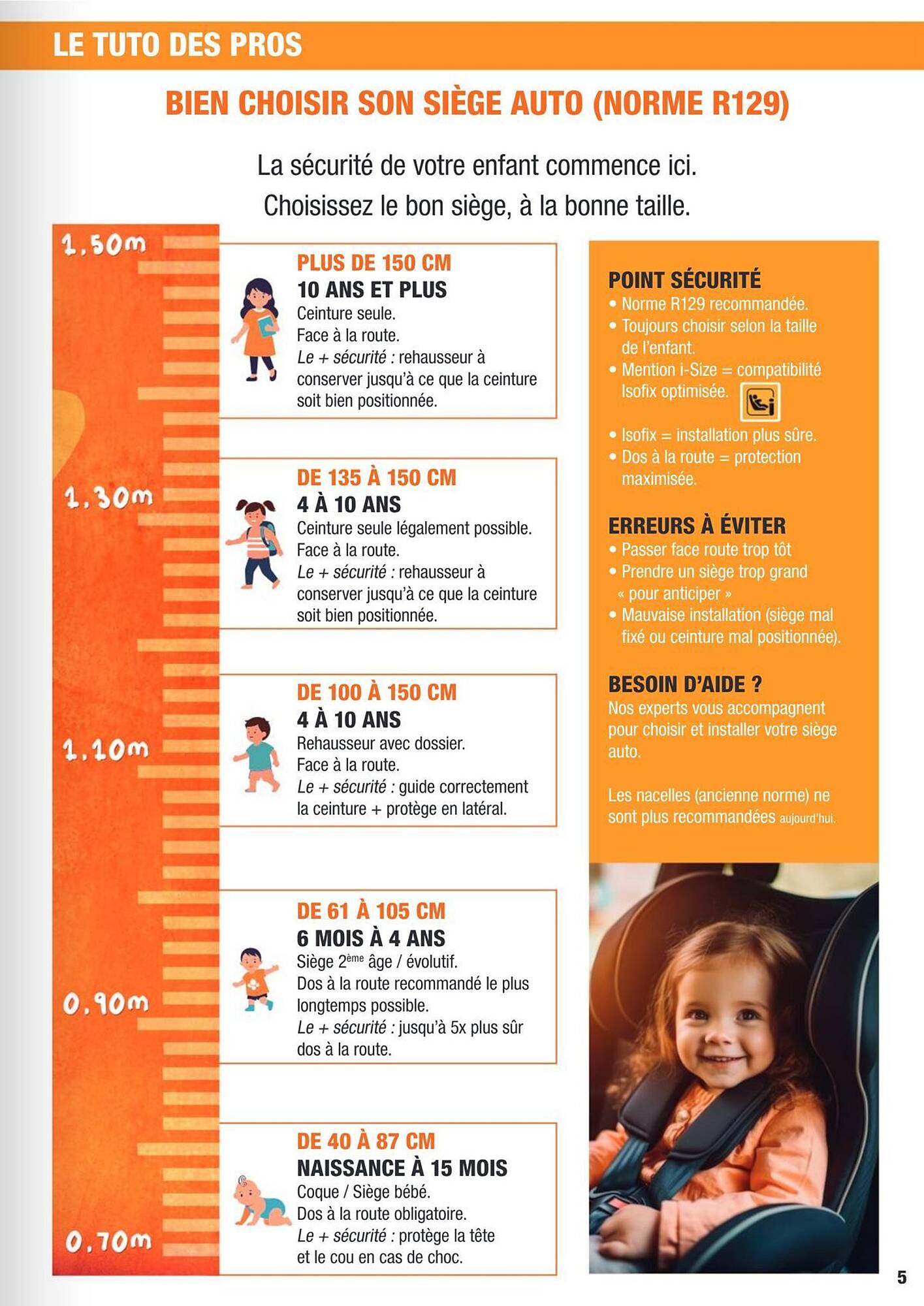 Autobacs Catalogue - Pagina 5