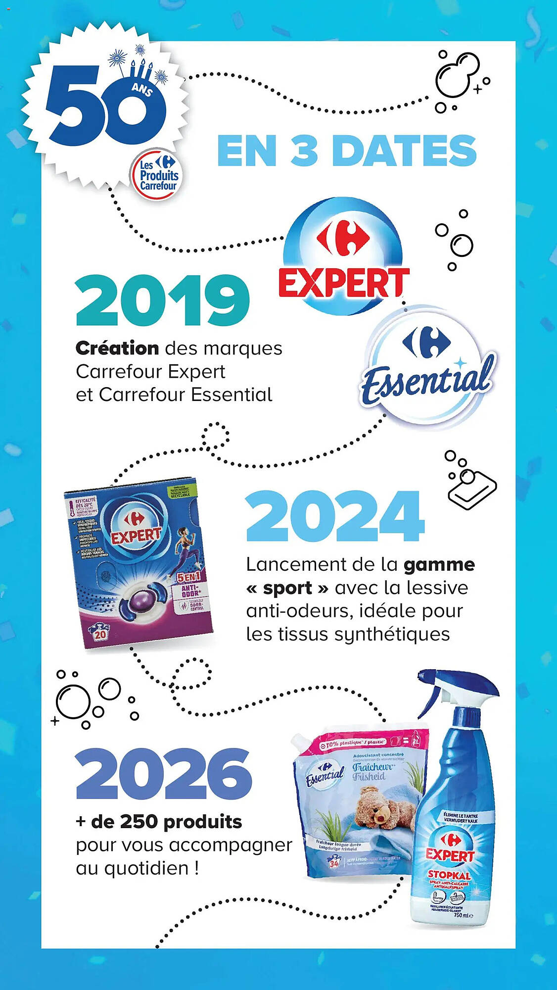 Carrefour Market Catalogue - Pagina 4