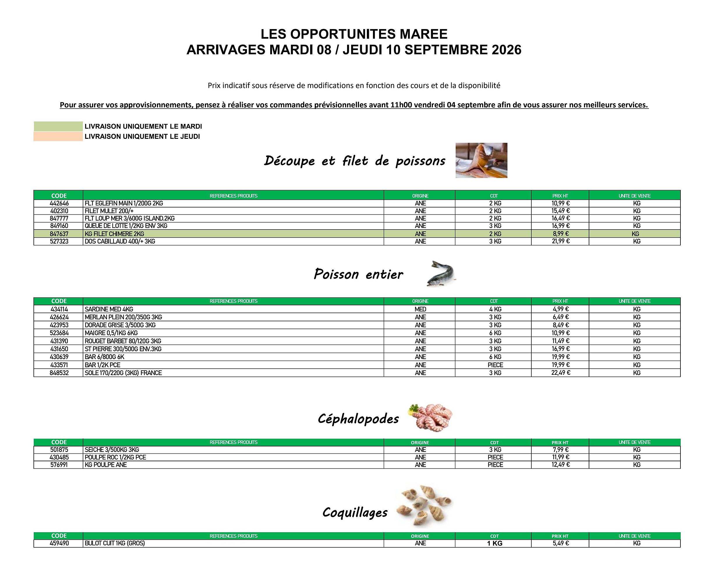 Promocash Catalogue - Pagina 1