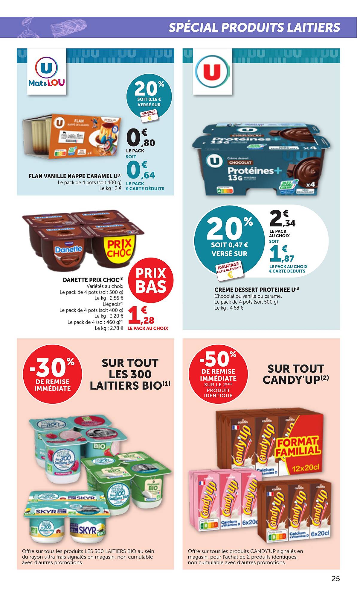 Bi1 Catalogue - Pagina 25
