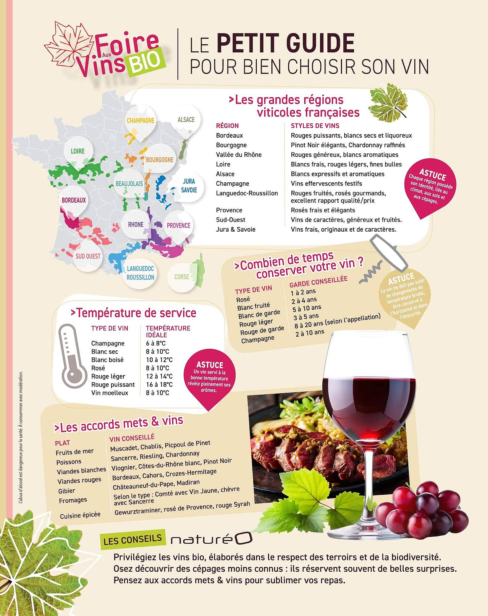 naturéO Catalogue - Pagina 2