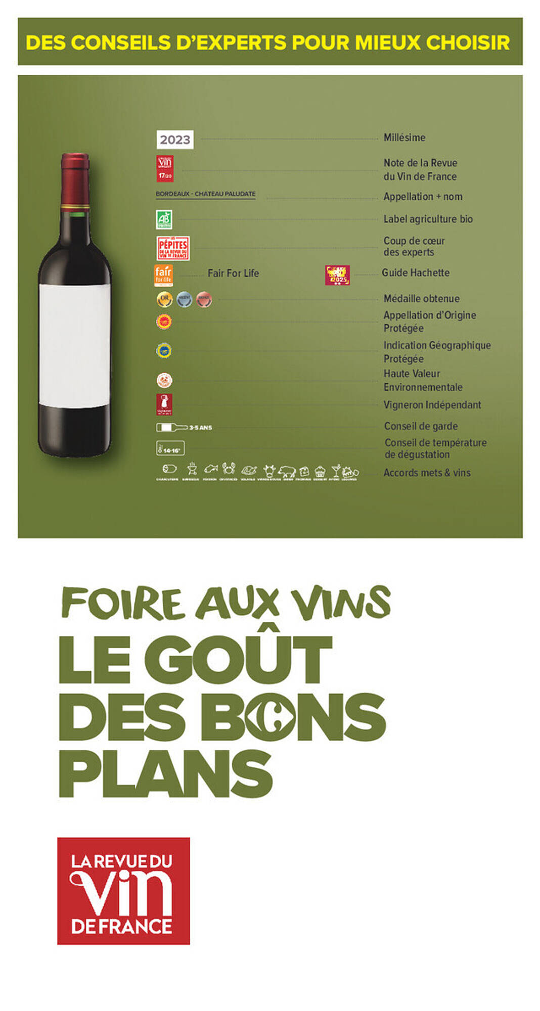 Carrefour City Catalogue - Pagina 3