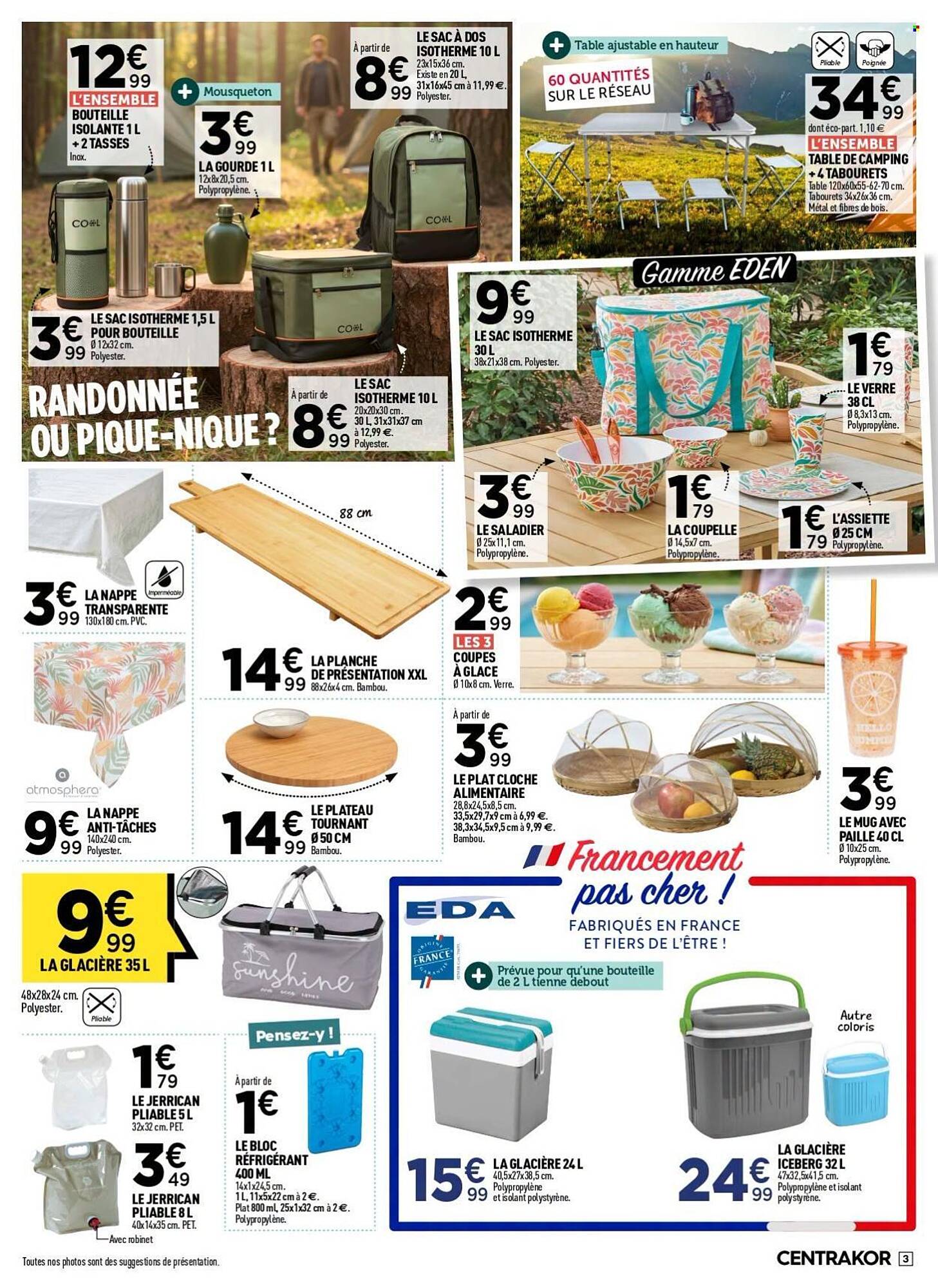Centrakor Catalogue - Pagina 3
