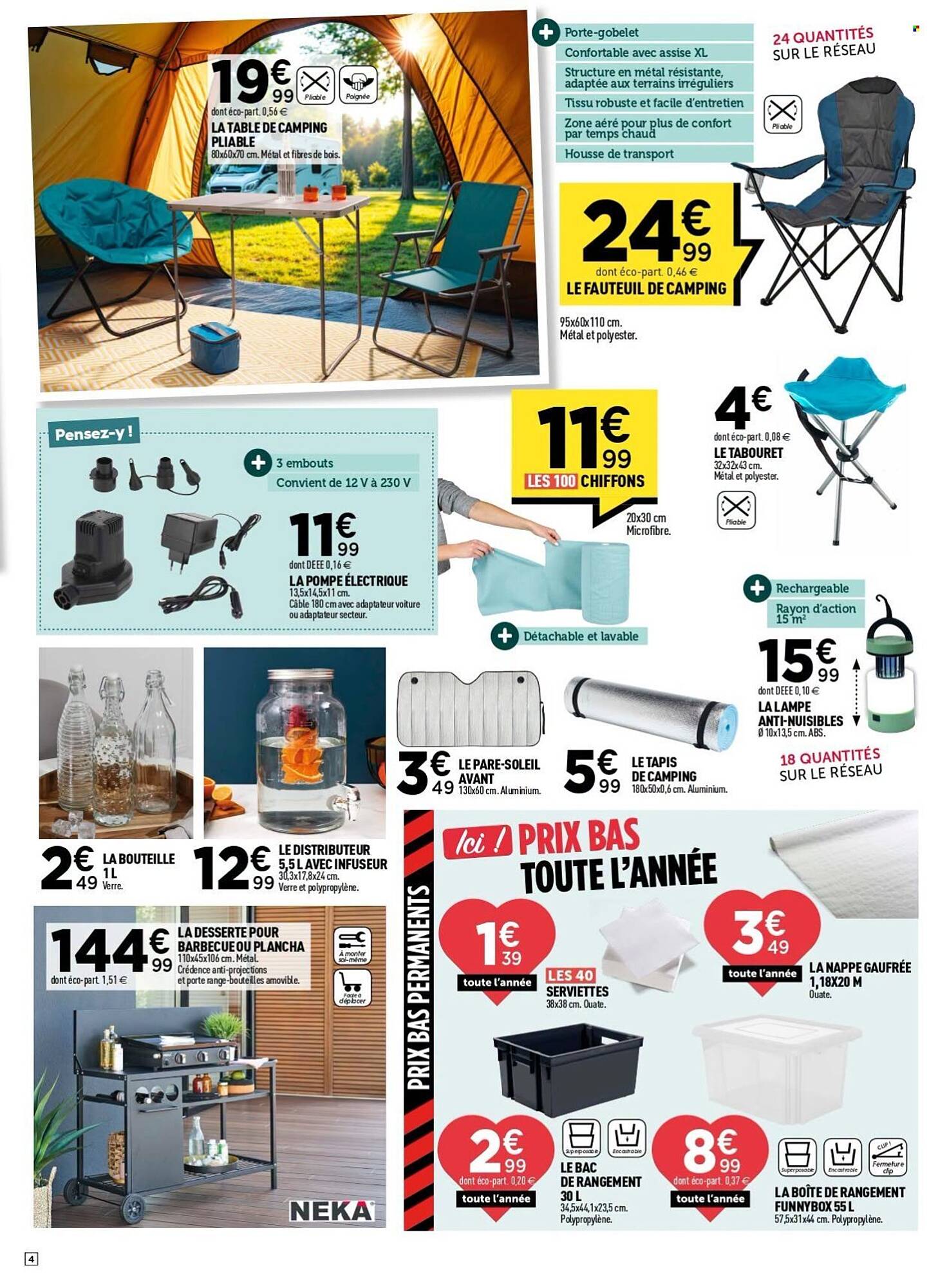 Centrakor Catalogue - Pagina 4
