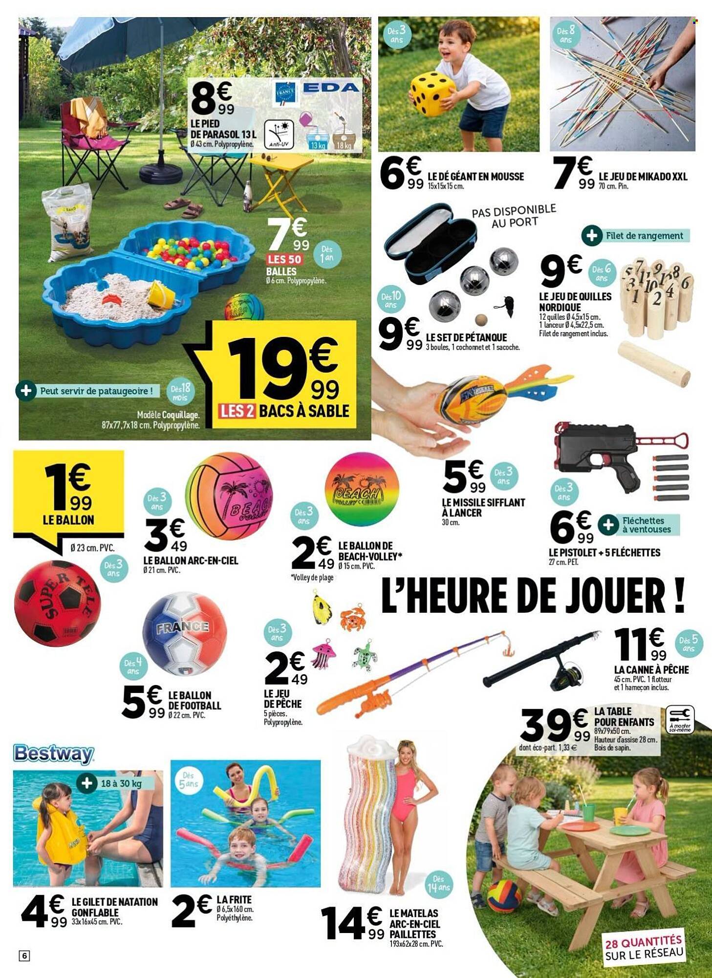 Centrakor Catalogue - Pagina 6