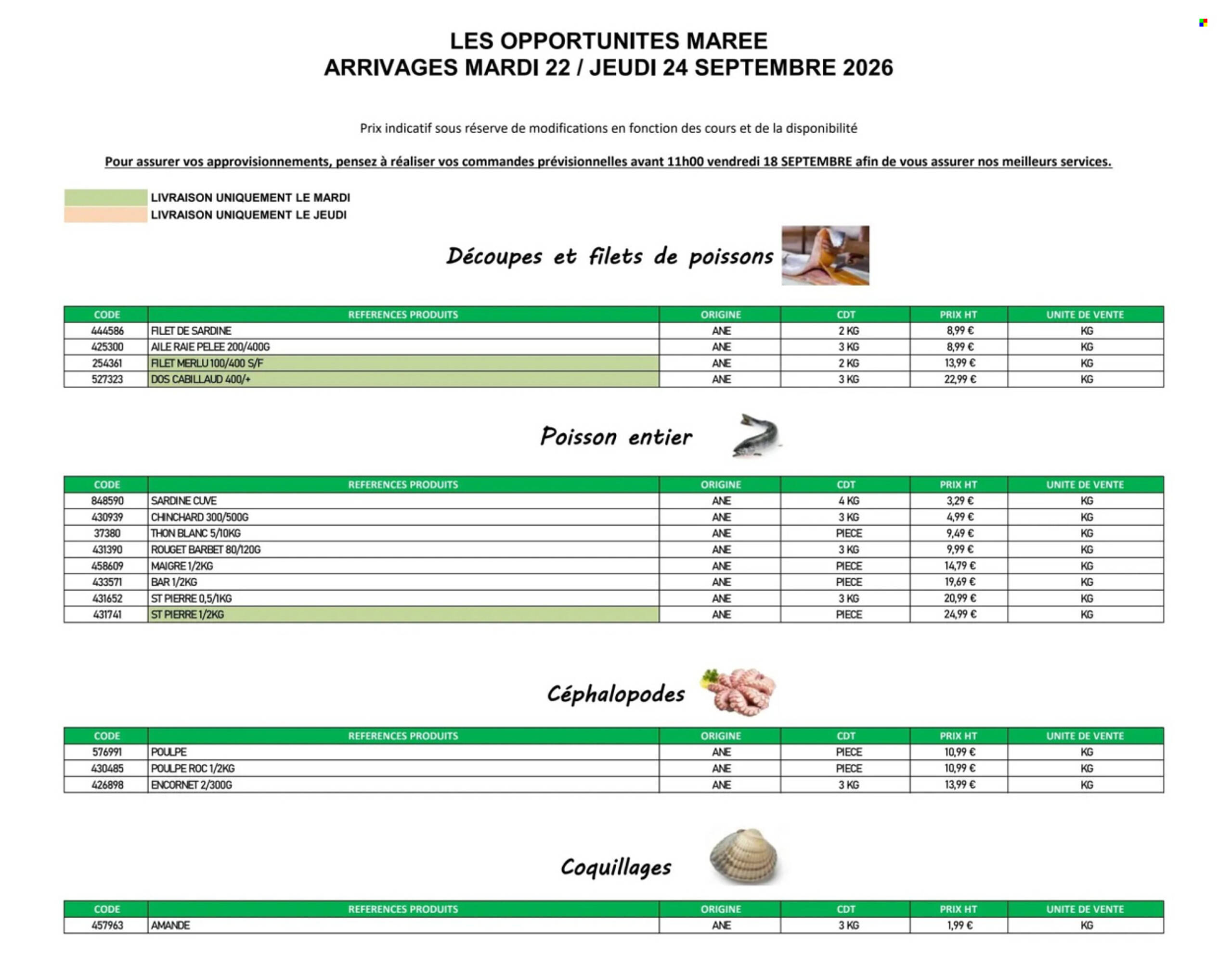 Promocash Catalogue - Pagina 1