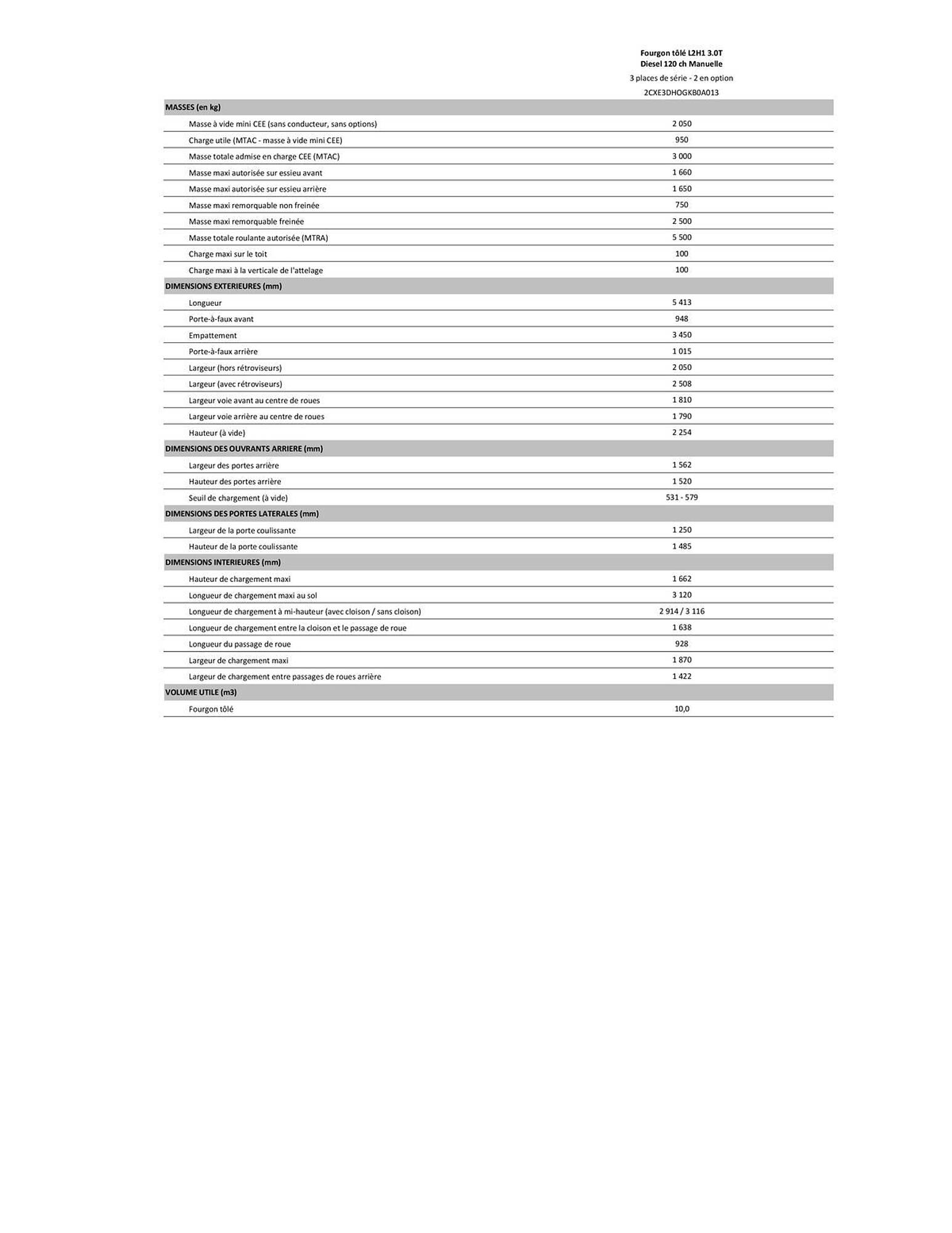 Citroën Catalogue - Pagina 4