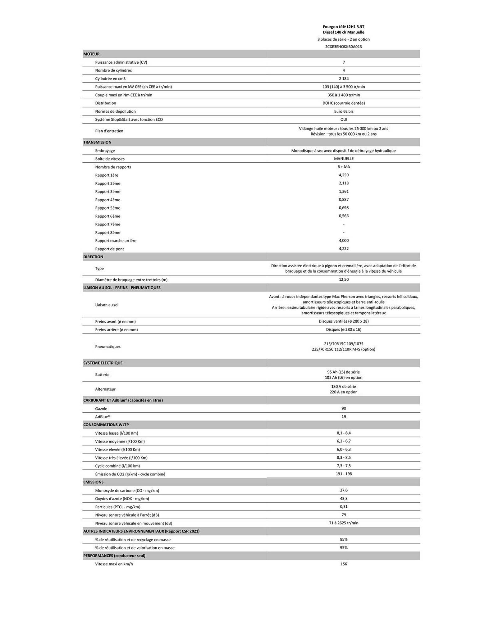 Citroën Catalogue - Pagina 7