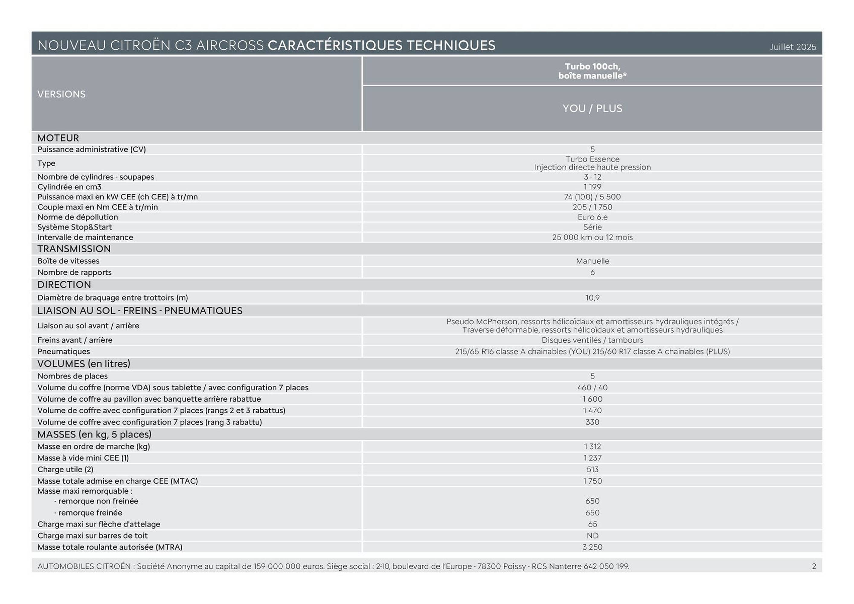 Citroën Catalogue - Pagina 2