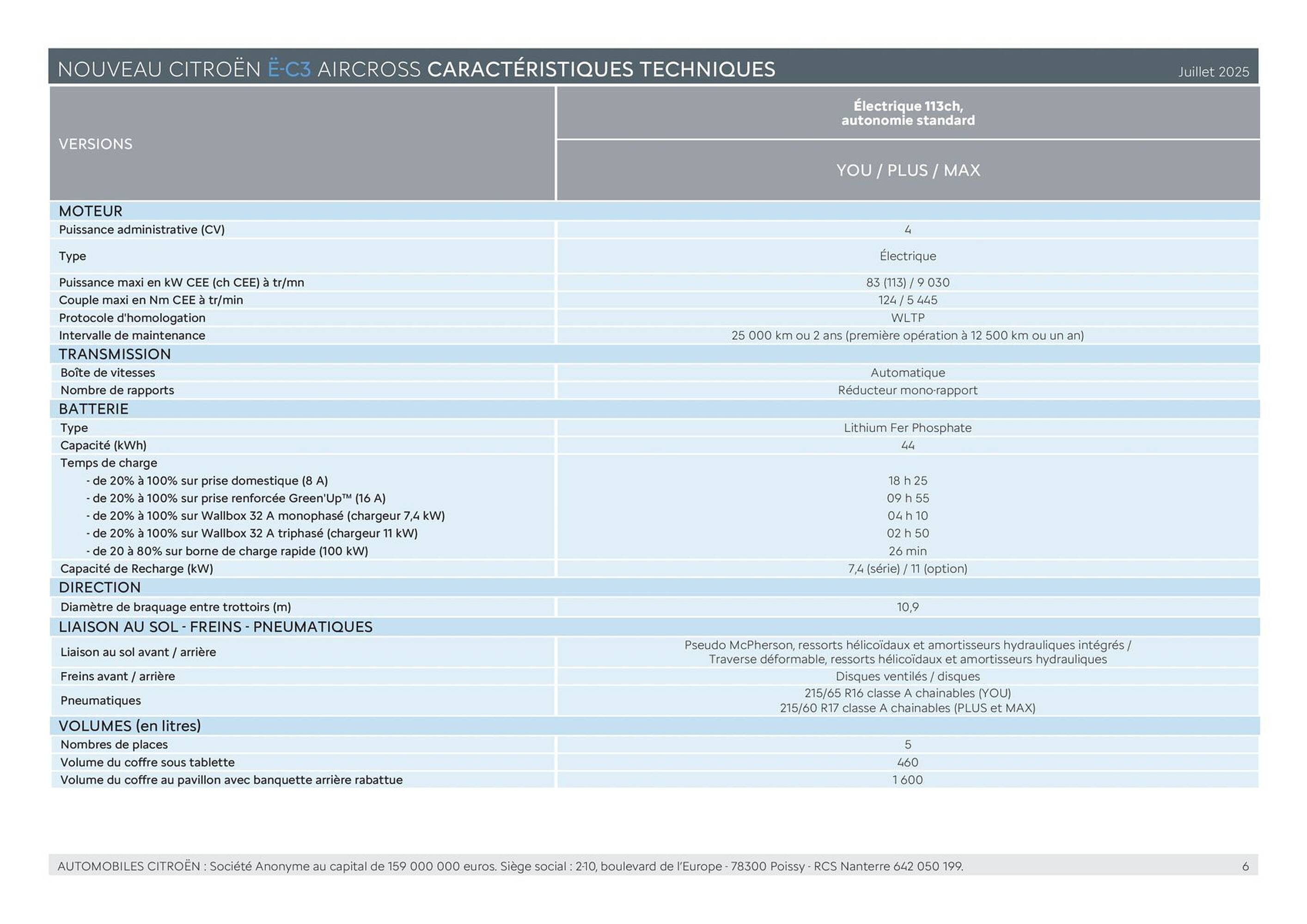 Citroën Catalogue - Pagina 6