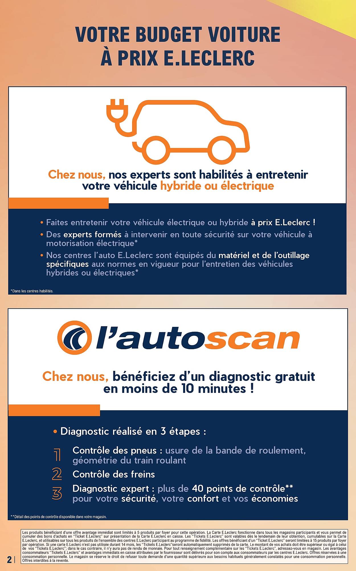 E.Leclerc L'Auto Catalogue - Pagina 2