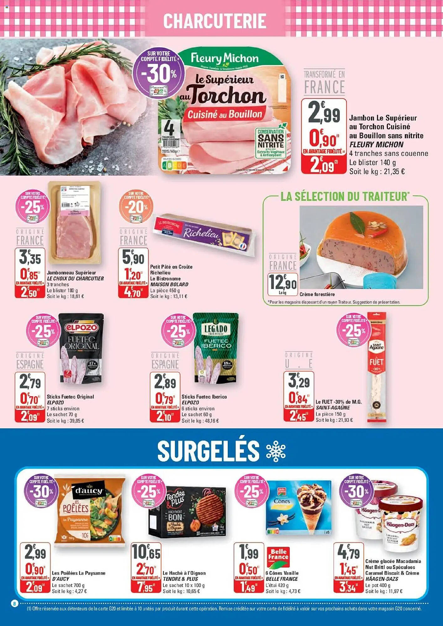 G20 Catalogue - Pagina 8