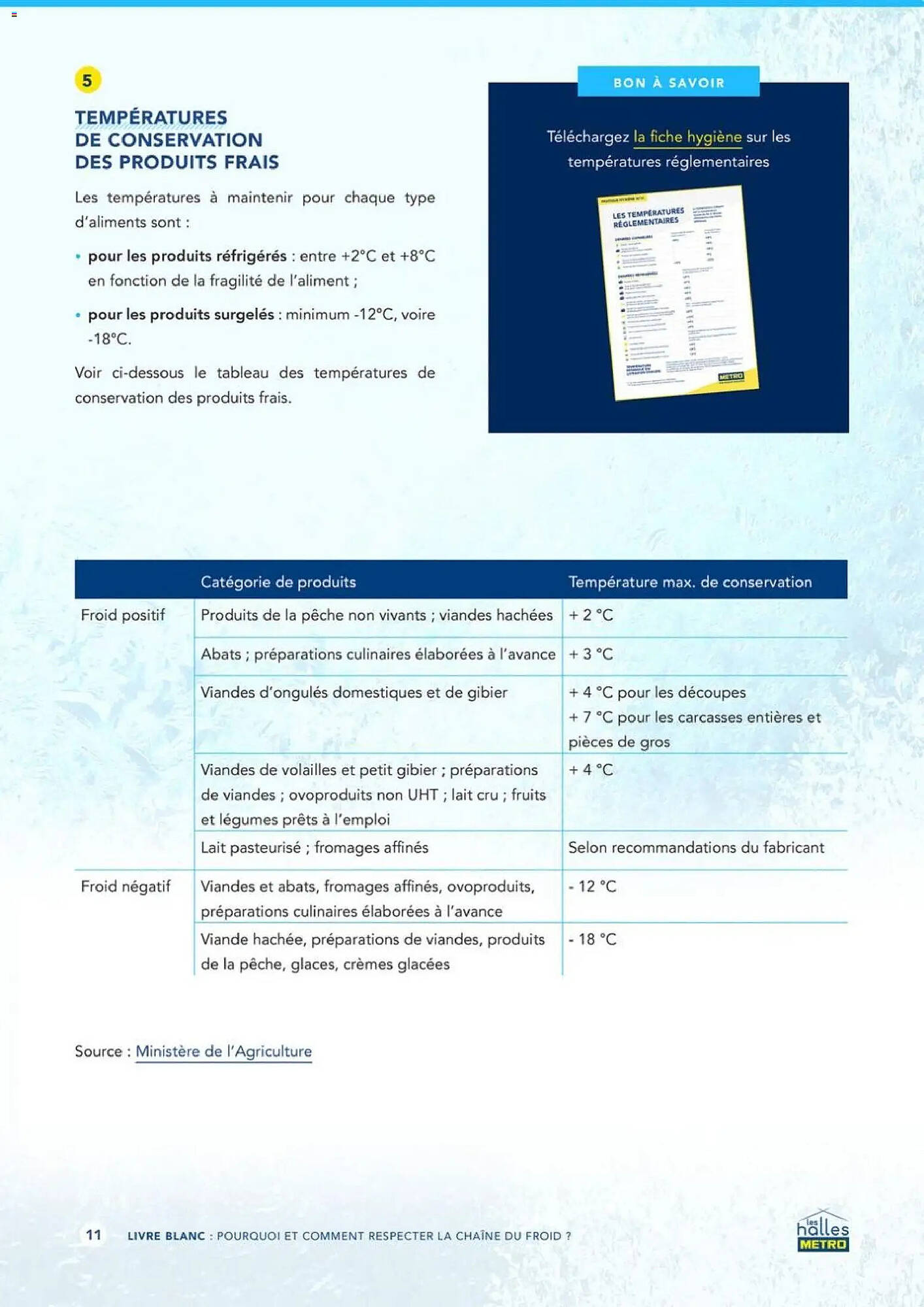 METRO Catalogue - Pagina 11