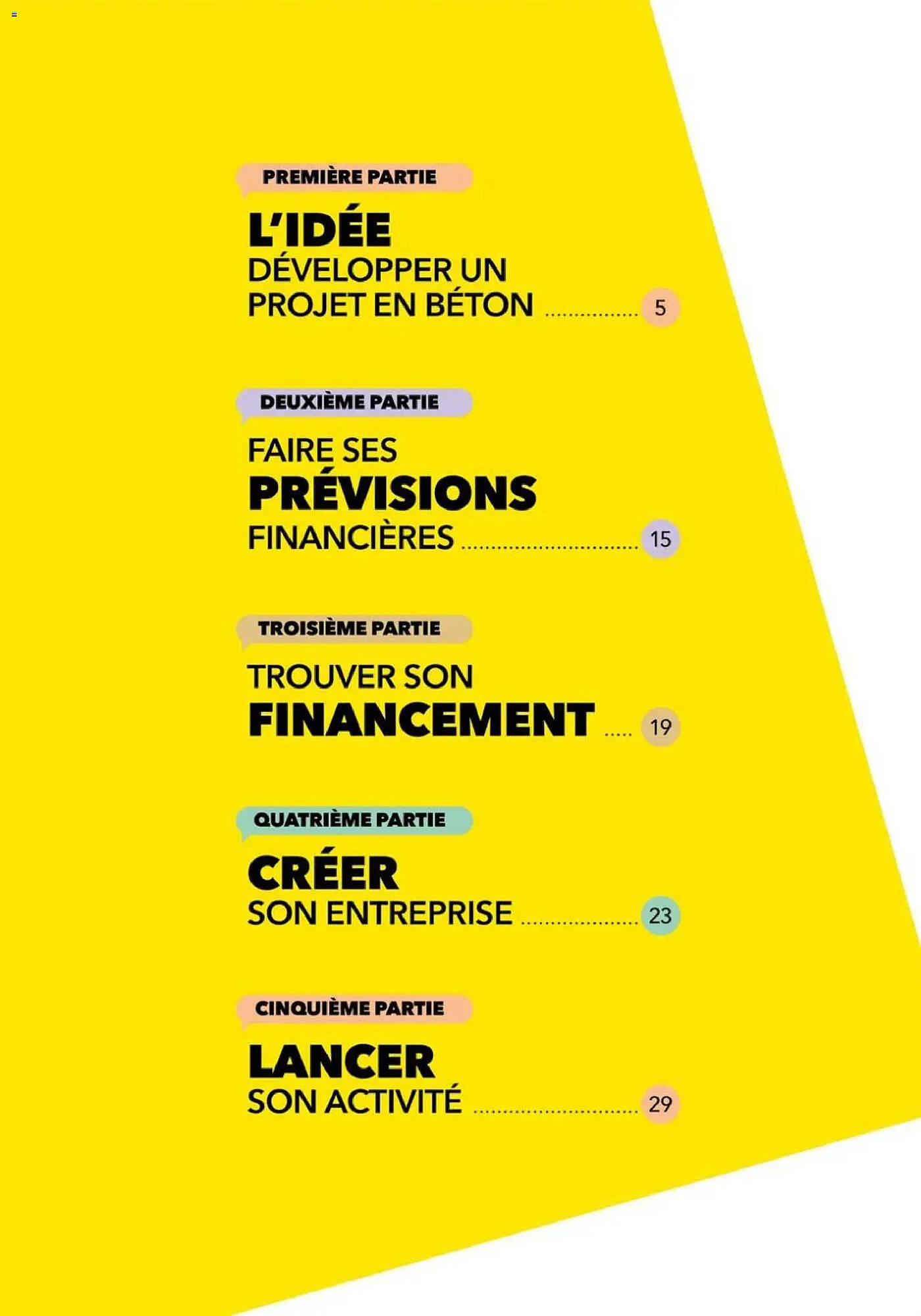 METRO Catalogue - Pagina 3