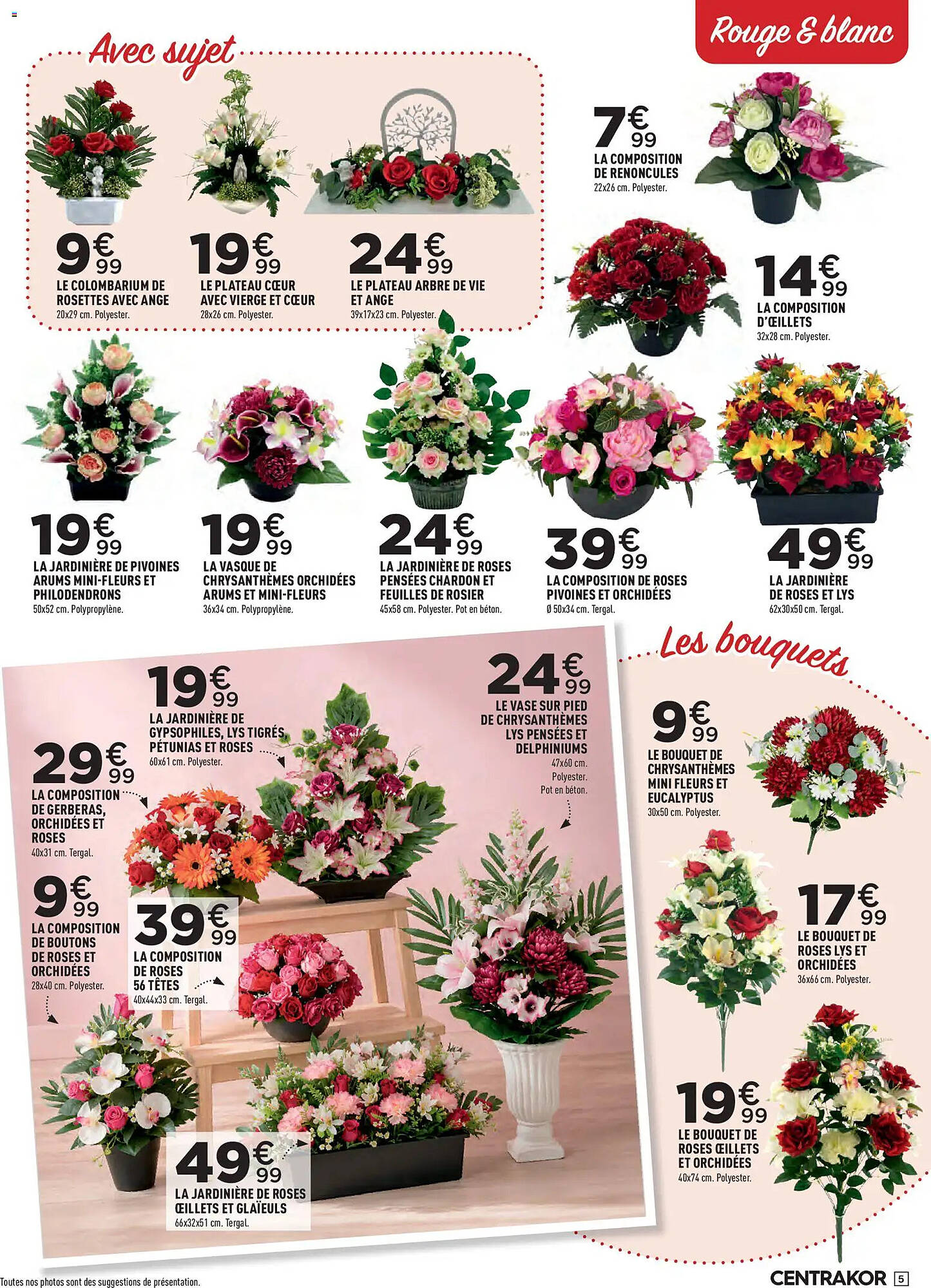 Centrakor Catalogue - Pagina 5