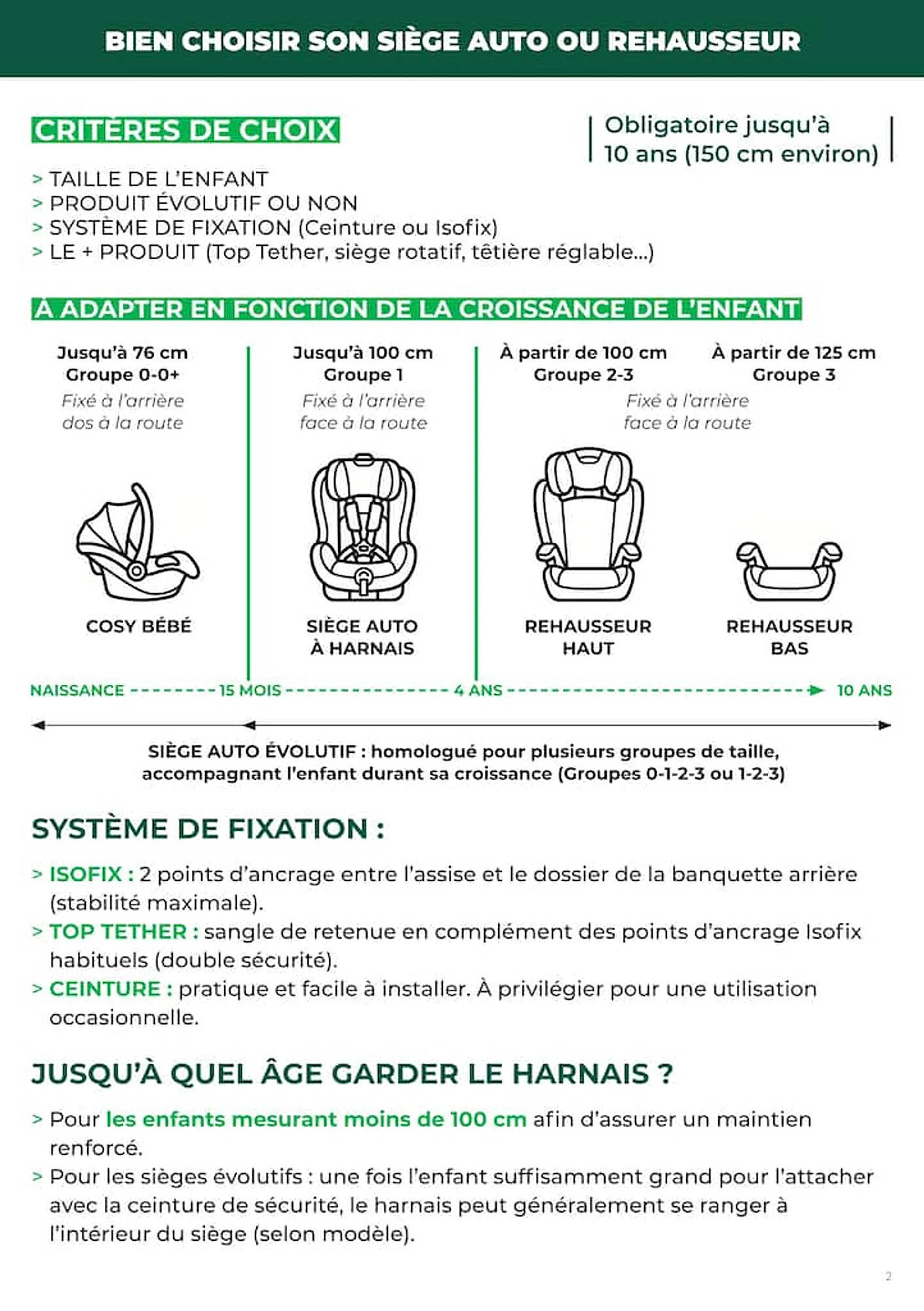 Feu Vert Catalogue - Pagina 2