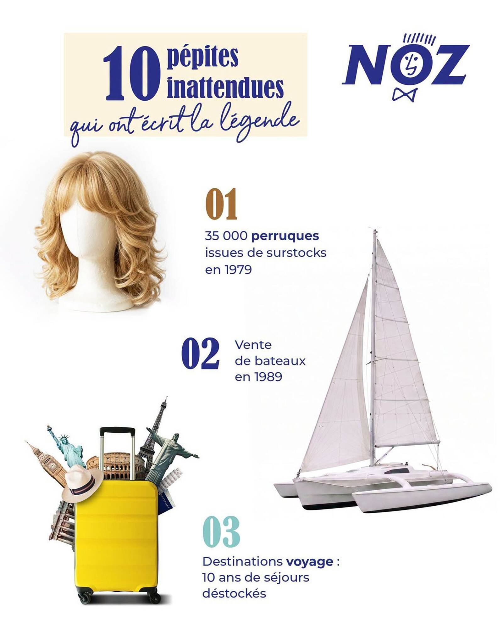 Noz Catalogue - Pagina 5