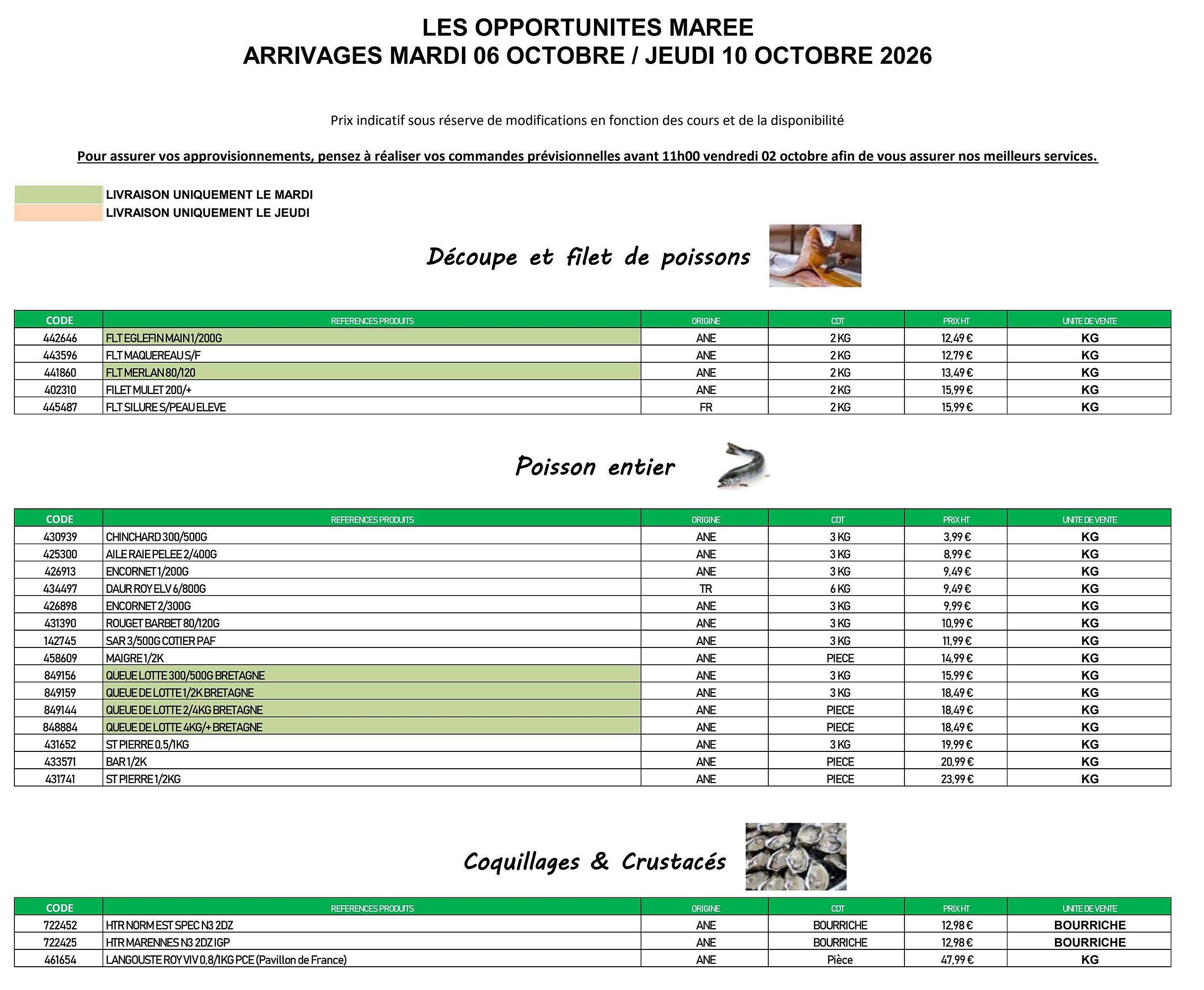 Promocash Catalogue - Pagina 1