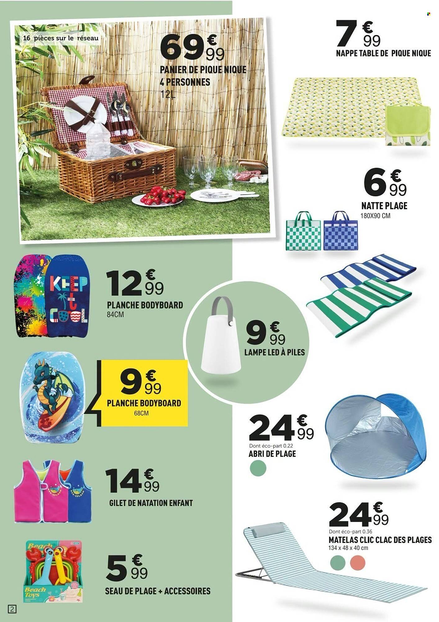 Centrakor Catalogue - Pagina 2