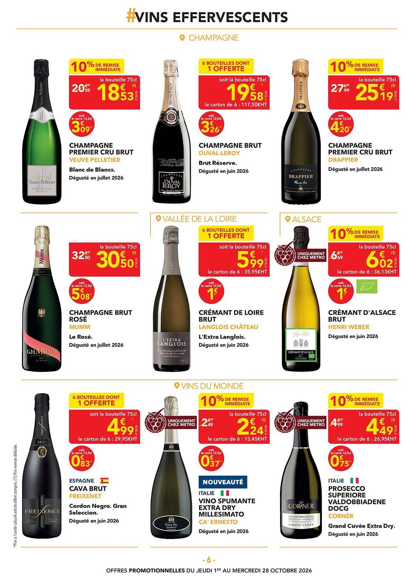 METRO Catalogue - Pagina 6