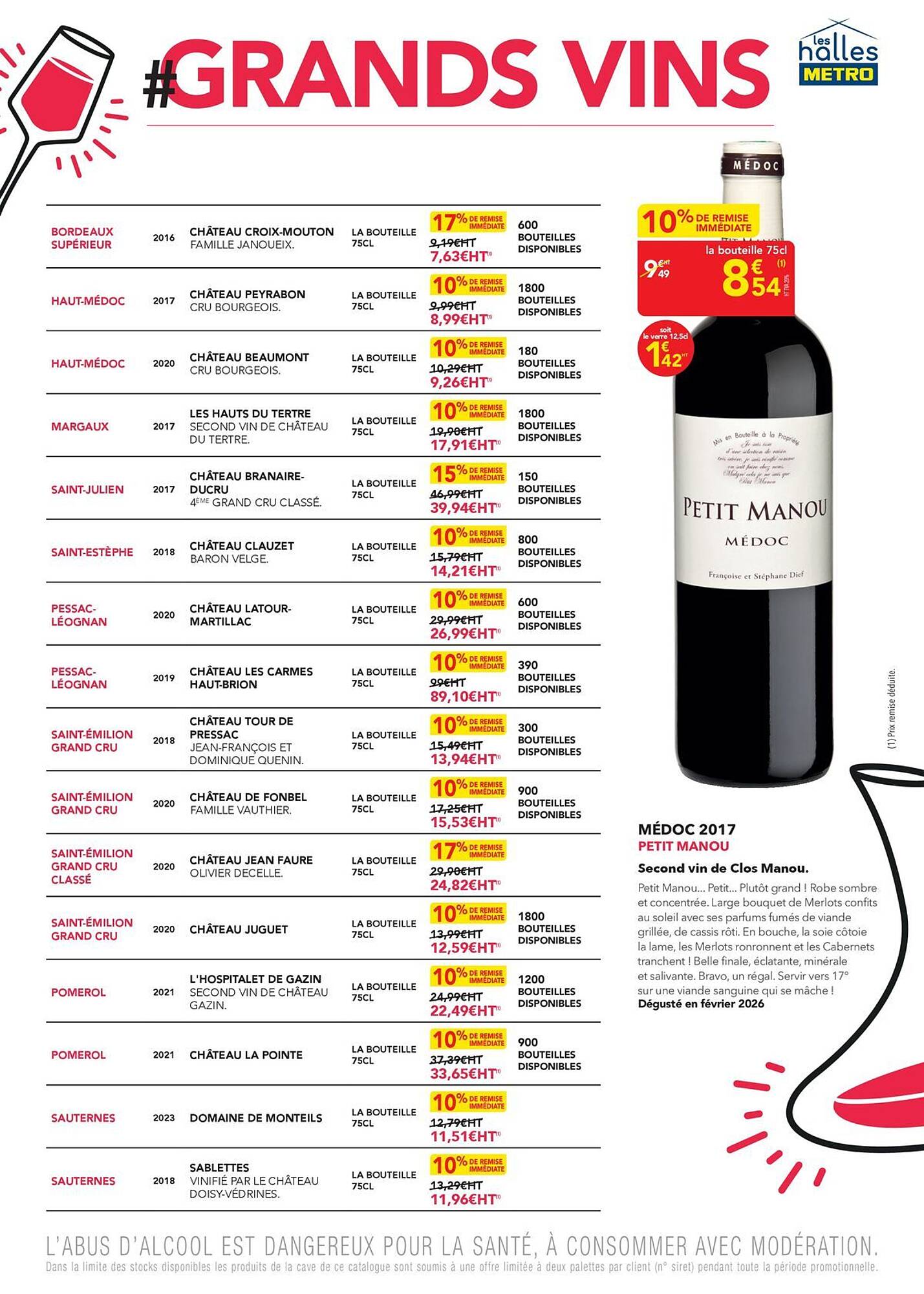 METRO Catalogue - Pagina 7