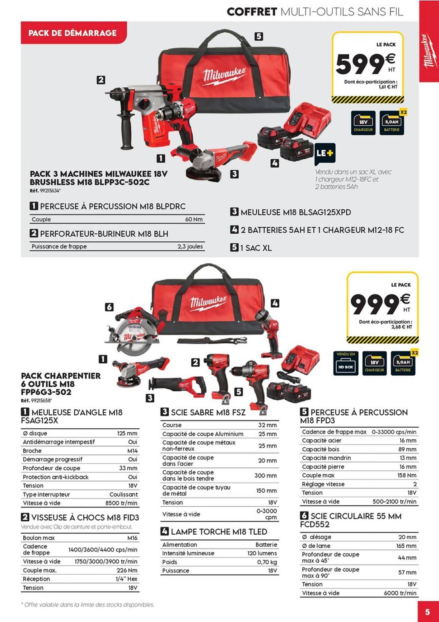 Tout Faire Matériaux Catalogue - Pagina 5