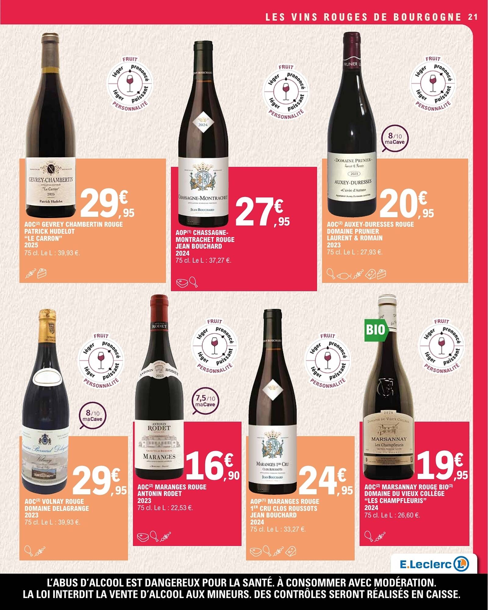 E.Leclerc Catalogue - Pagina 21