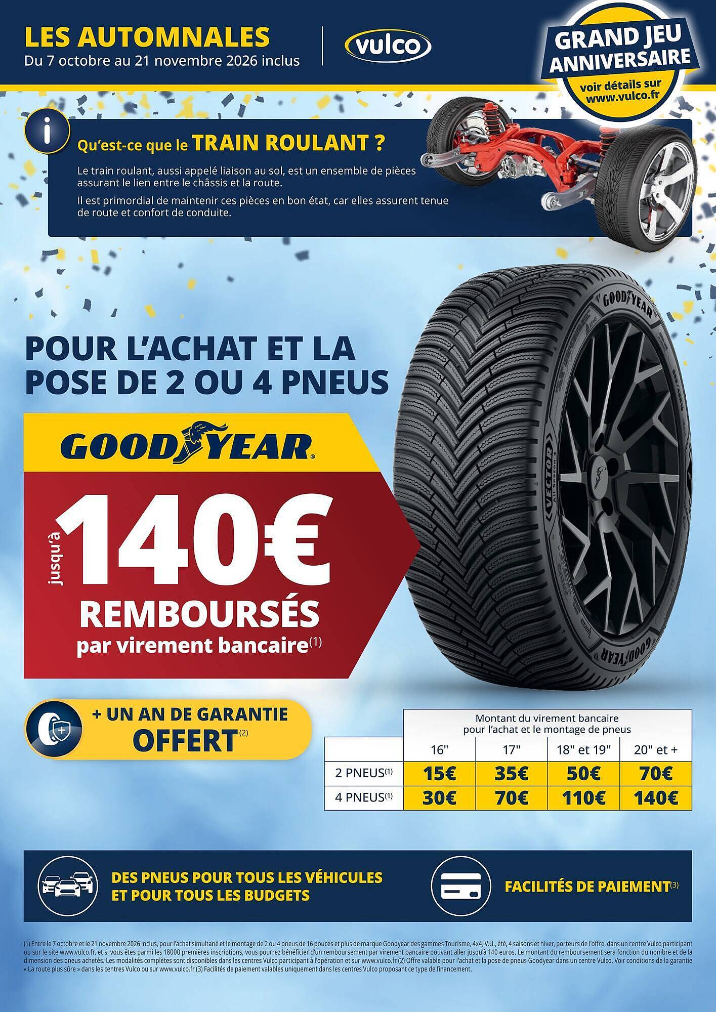 Vulco Catalogue - Pagina 3