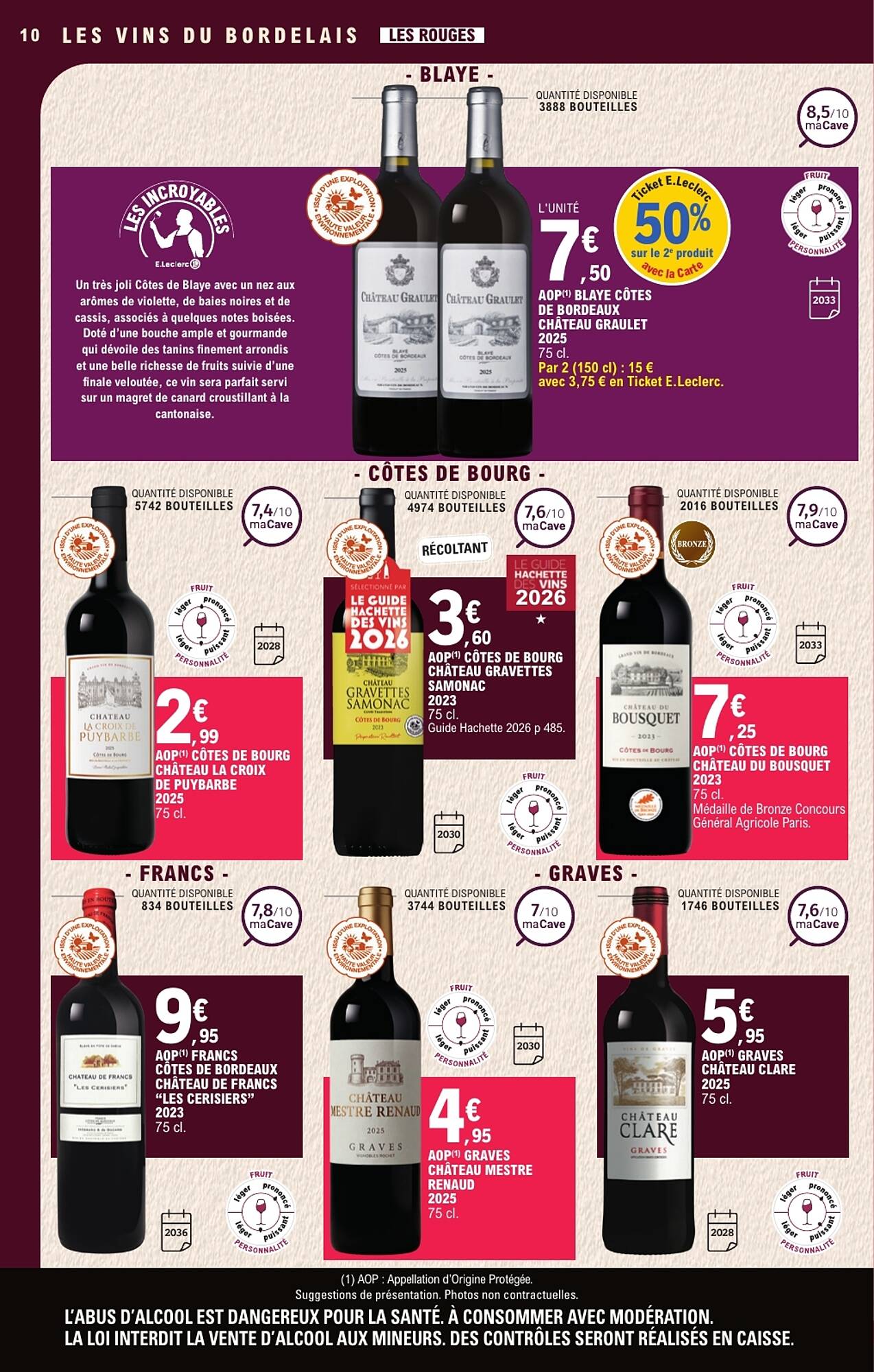 E.Leclerc Catalogue - Pagina 10