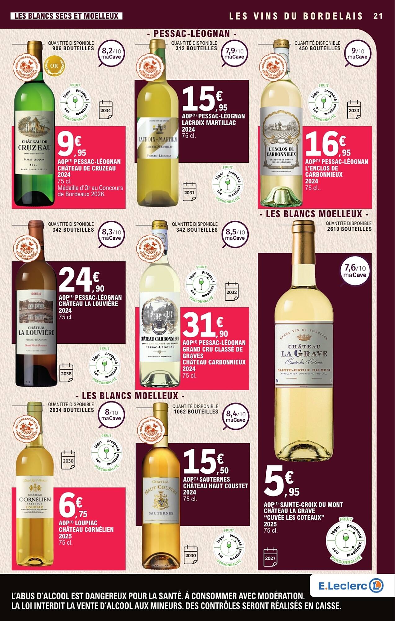 E.Leclerc Catalogue - Pagina 21