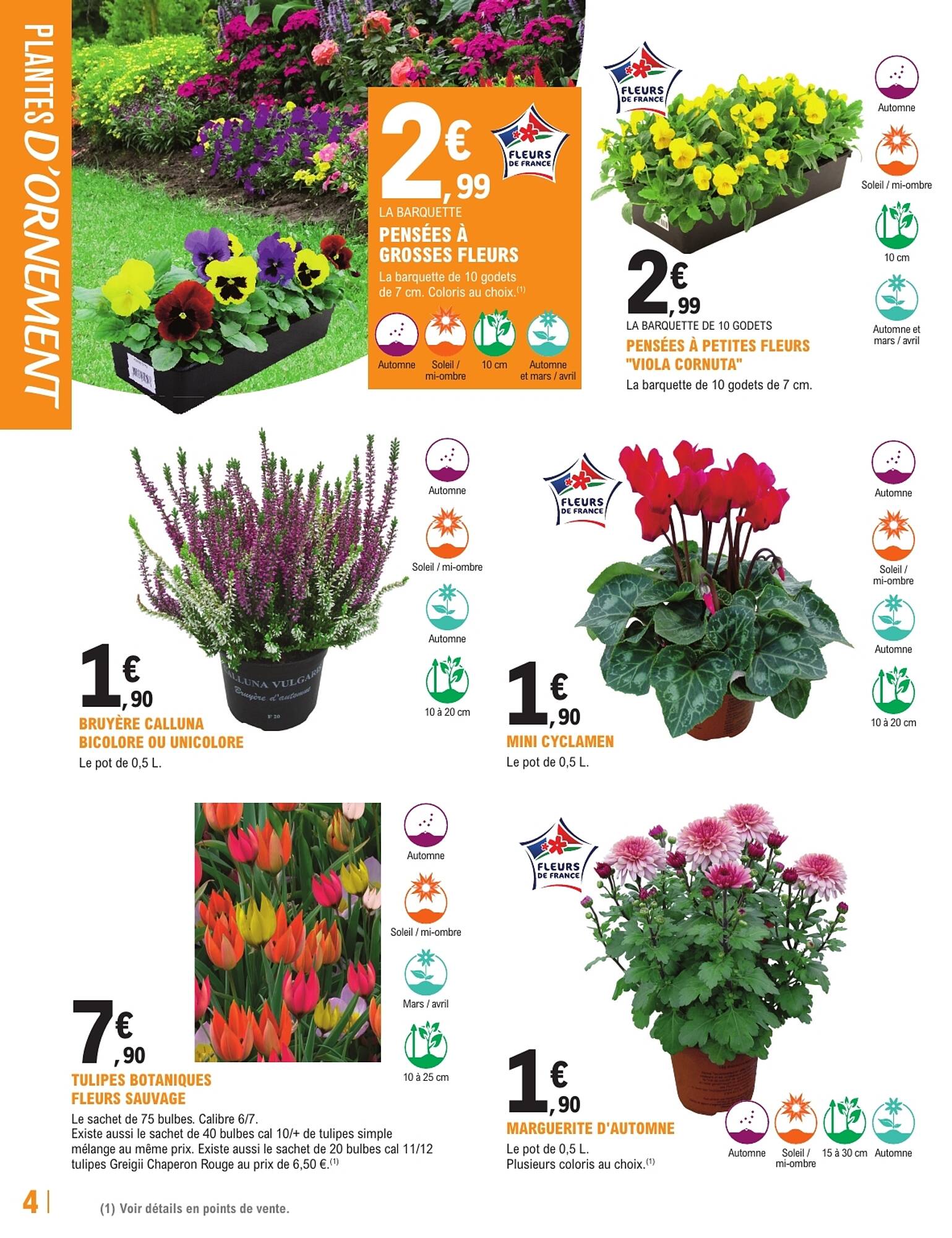E.Leclerc Brico Catalogue - Pagina 4