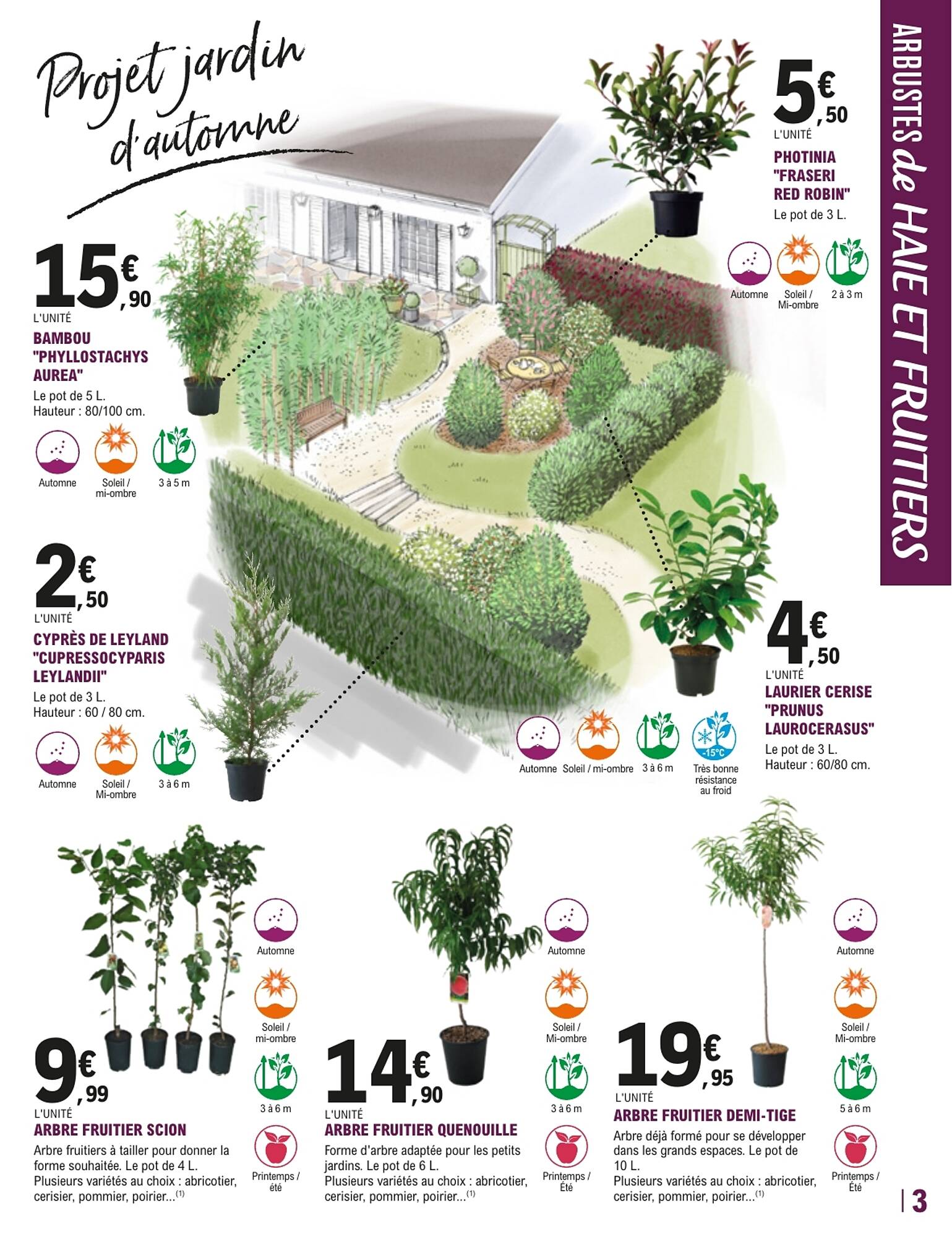 E.Leclerc Brico Catalogue - Pagina 3