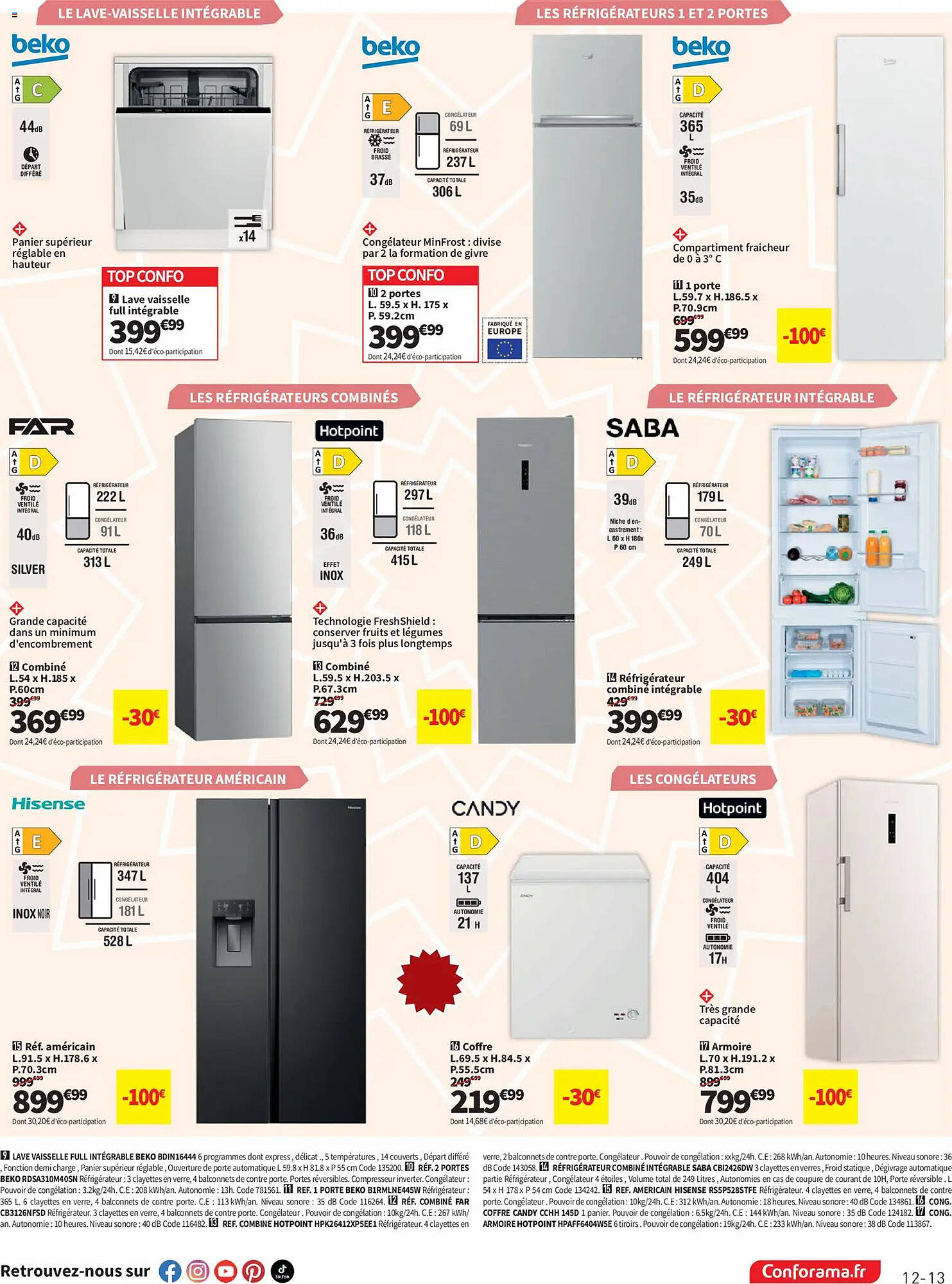 Conforama Catalogue - Pagina 13