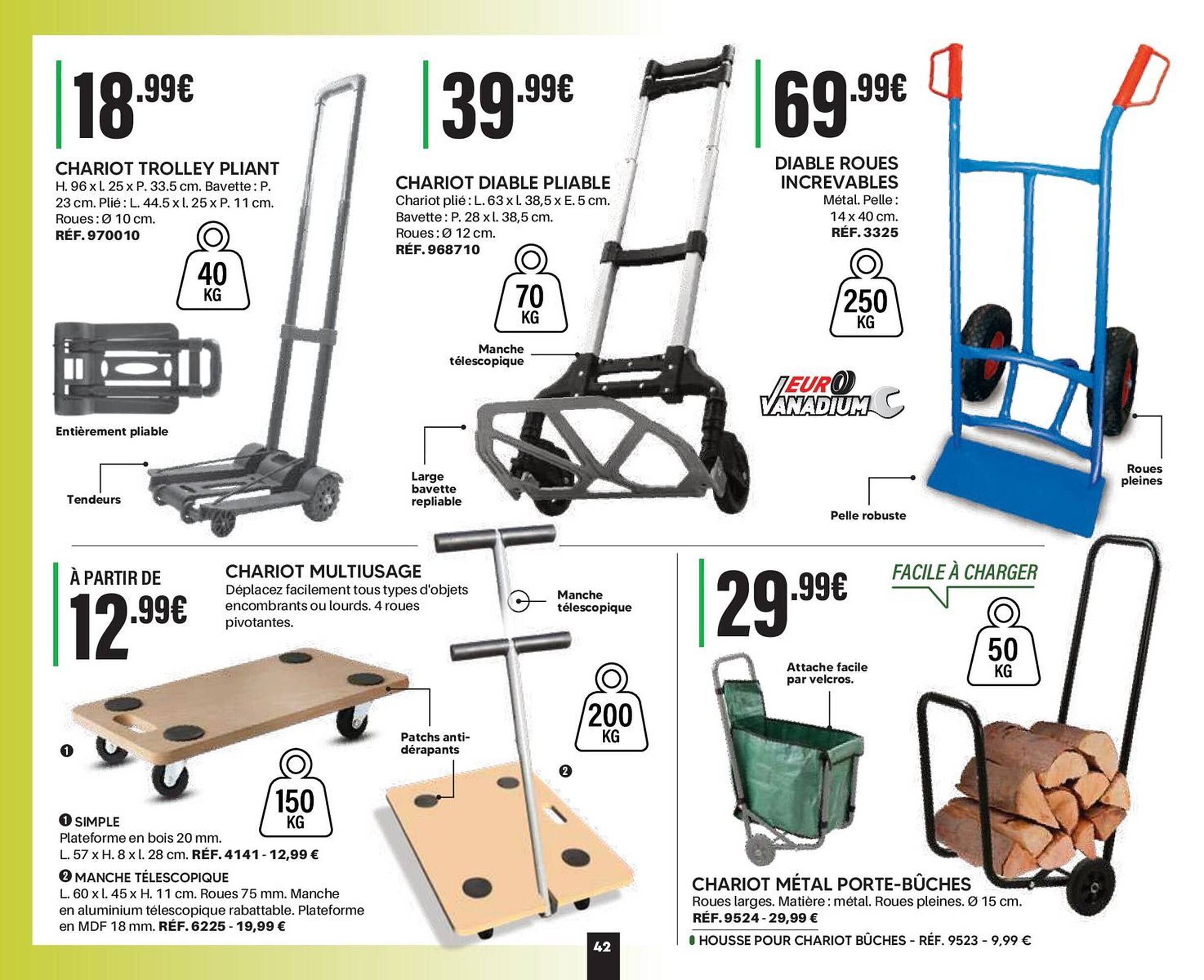 Shopix Catalogue - Pagina 42