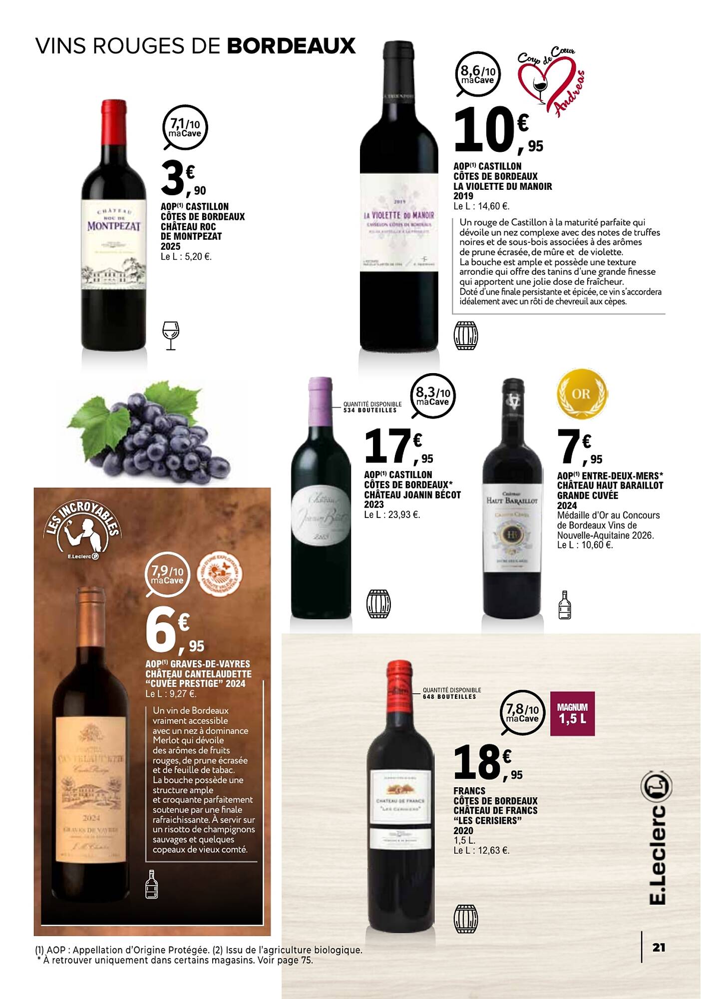 E.Leclerc Catalogue - Pagina 21