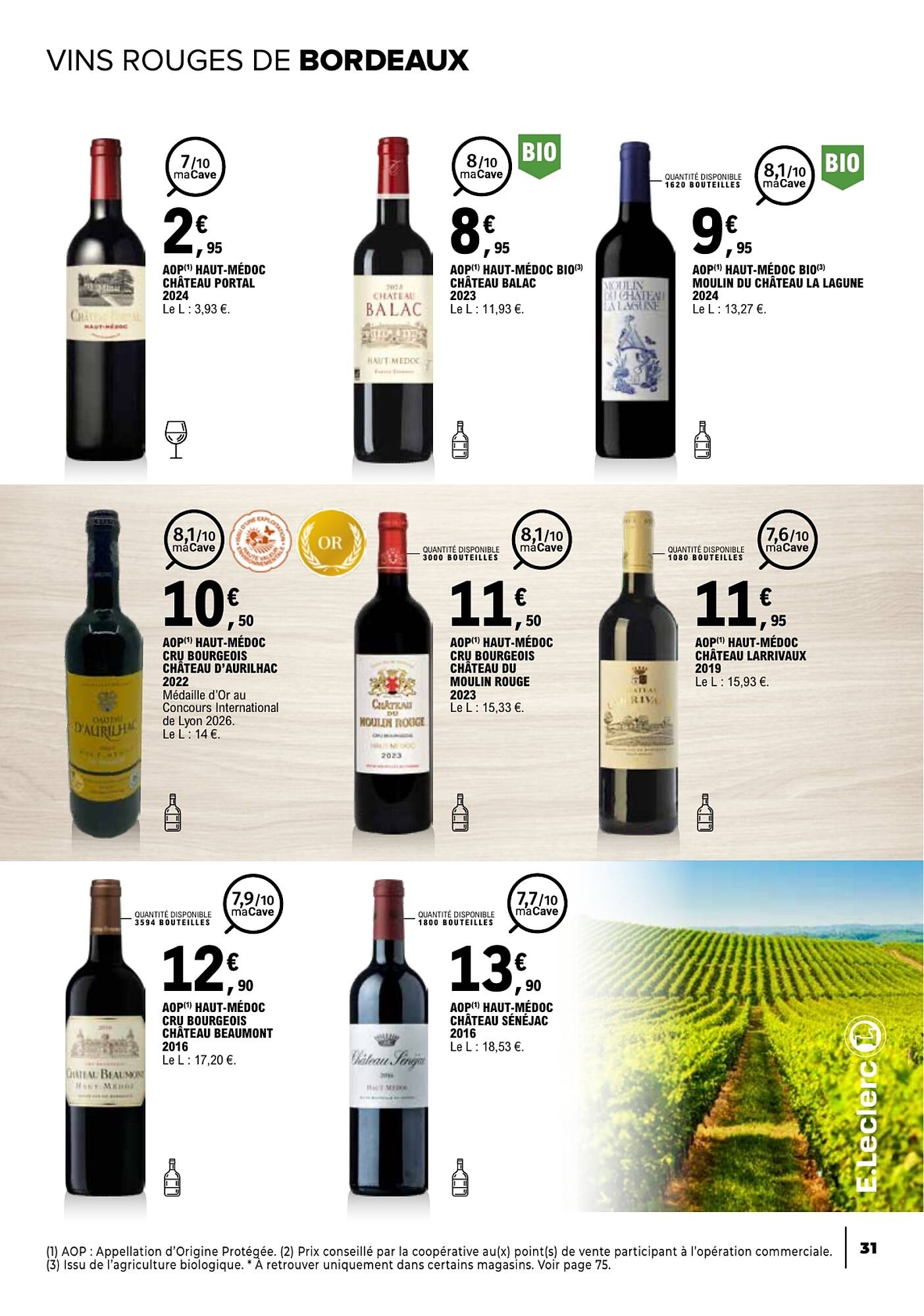 E.Leclerc Catalogue - Pagina 31