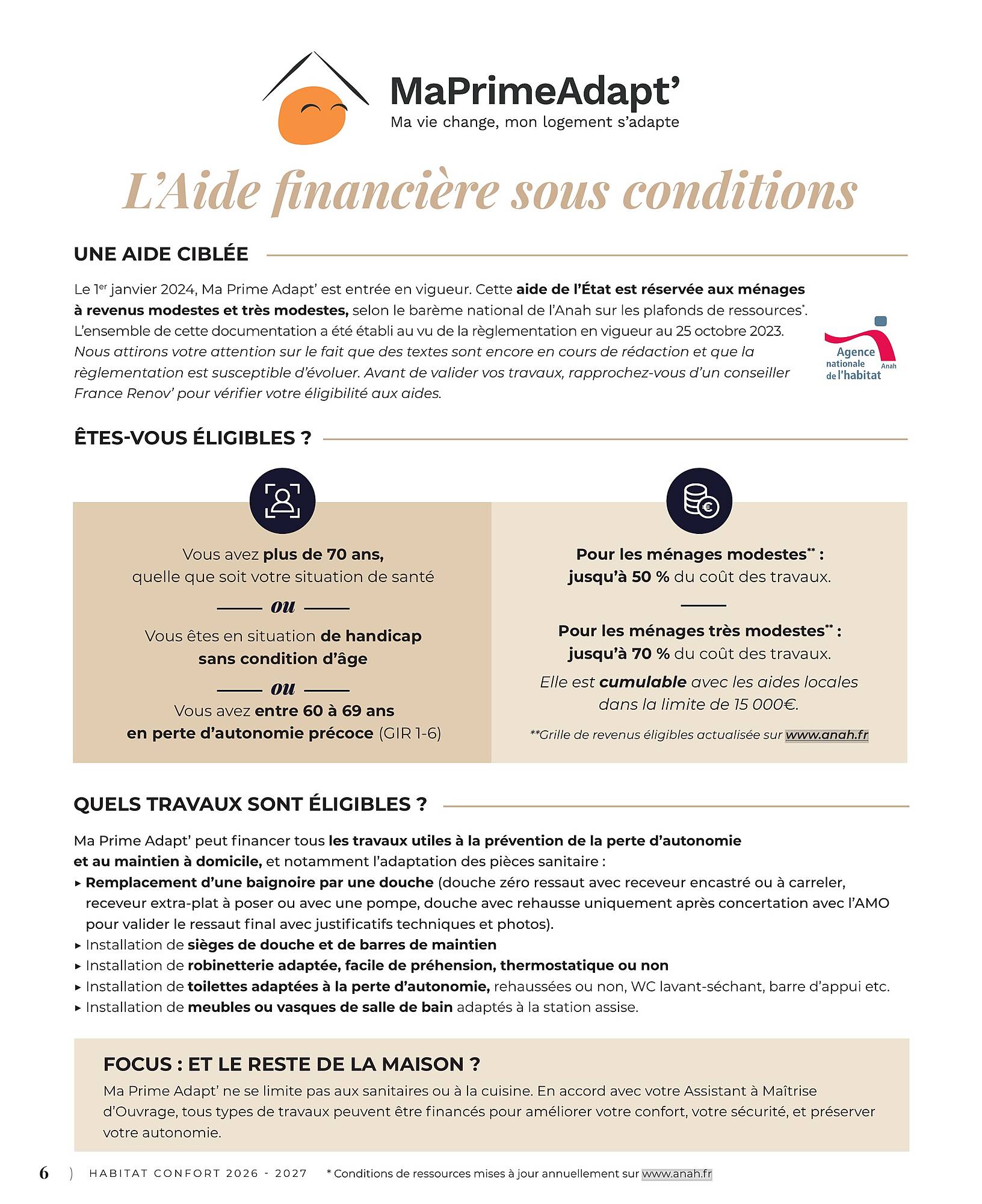 CEDEO Catalogue - Pagina 6