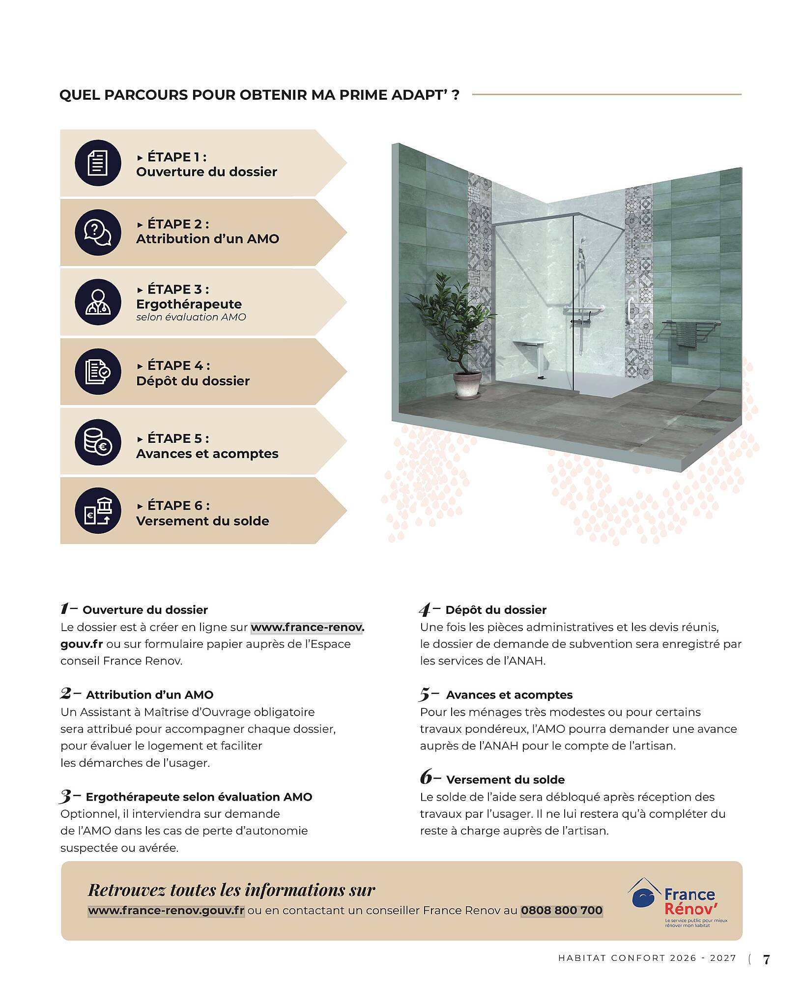 CEDEO Catalogue - Pagina 7
