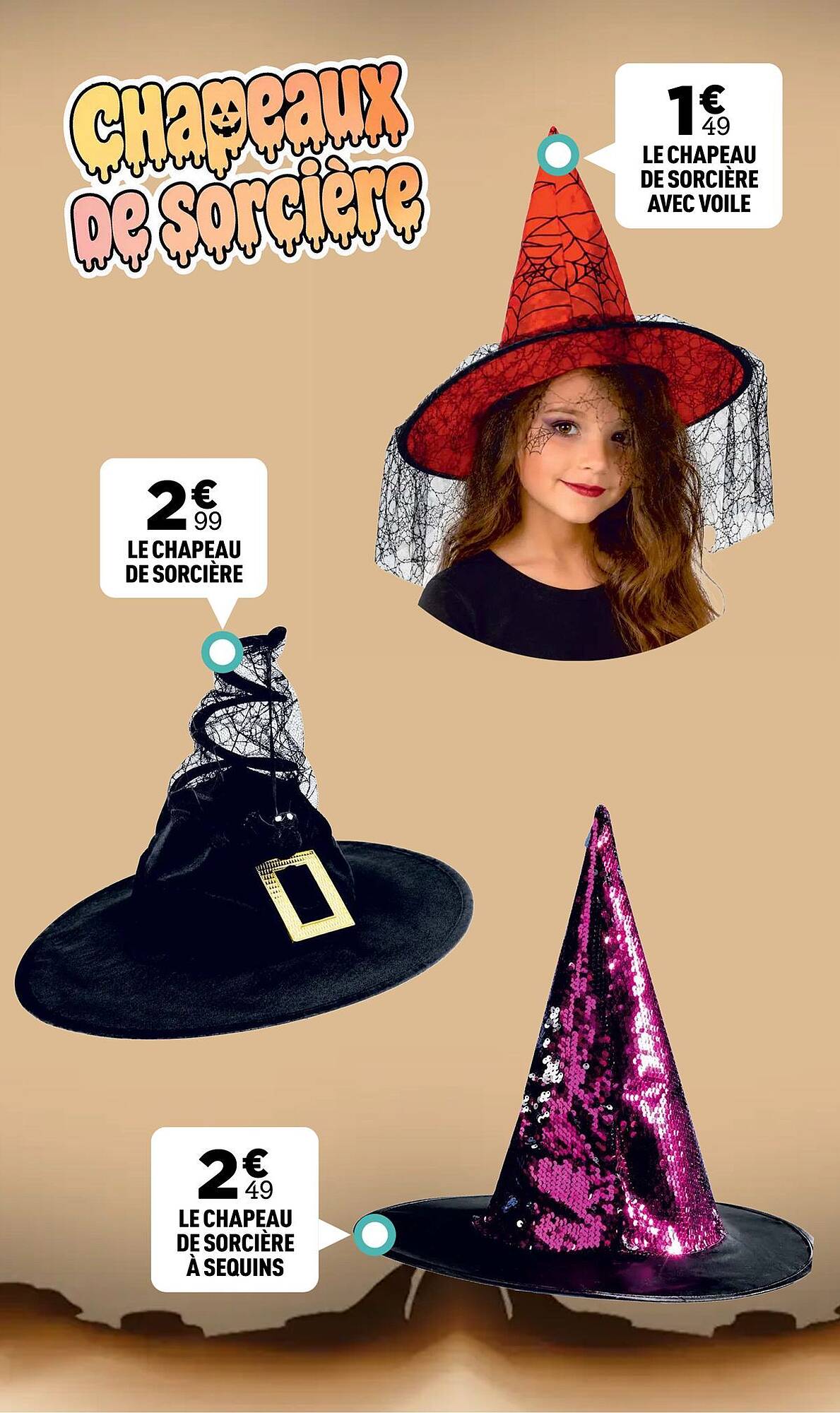 Centrakor Catalogue - Pagina 37