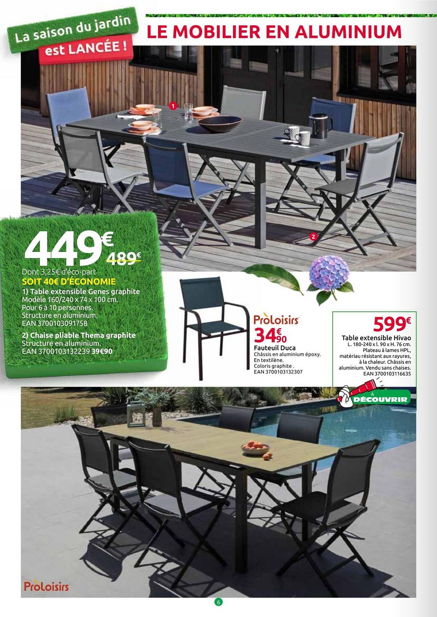 Mr Bricolage Catalogue - Pagina 6