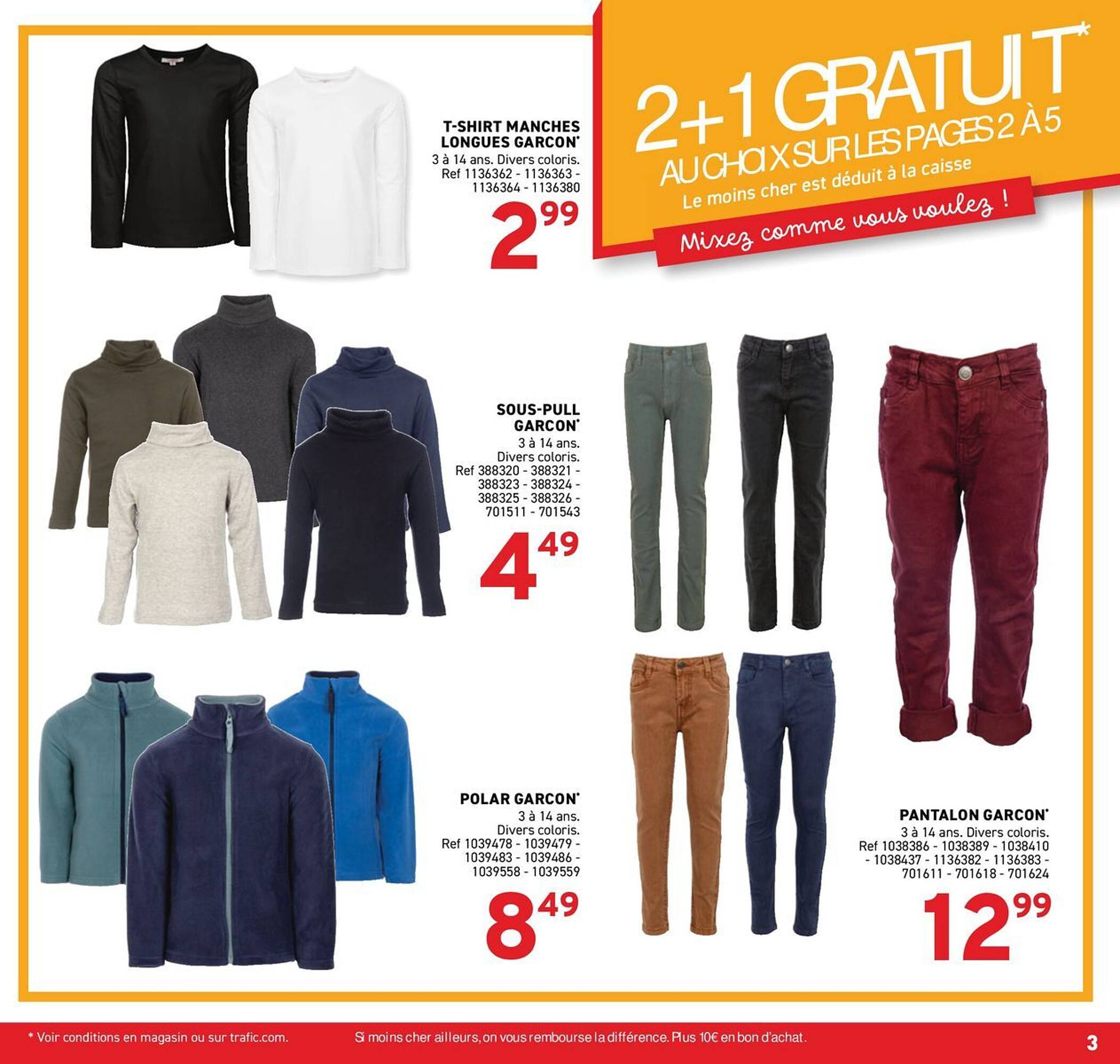 Trafic Catalogue - Pagina 13