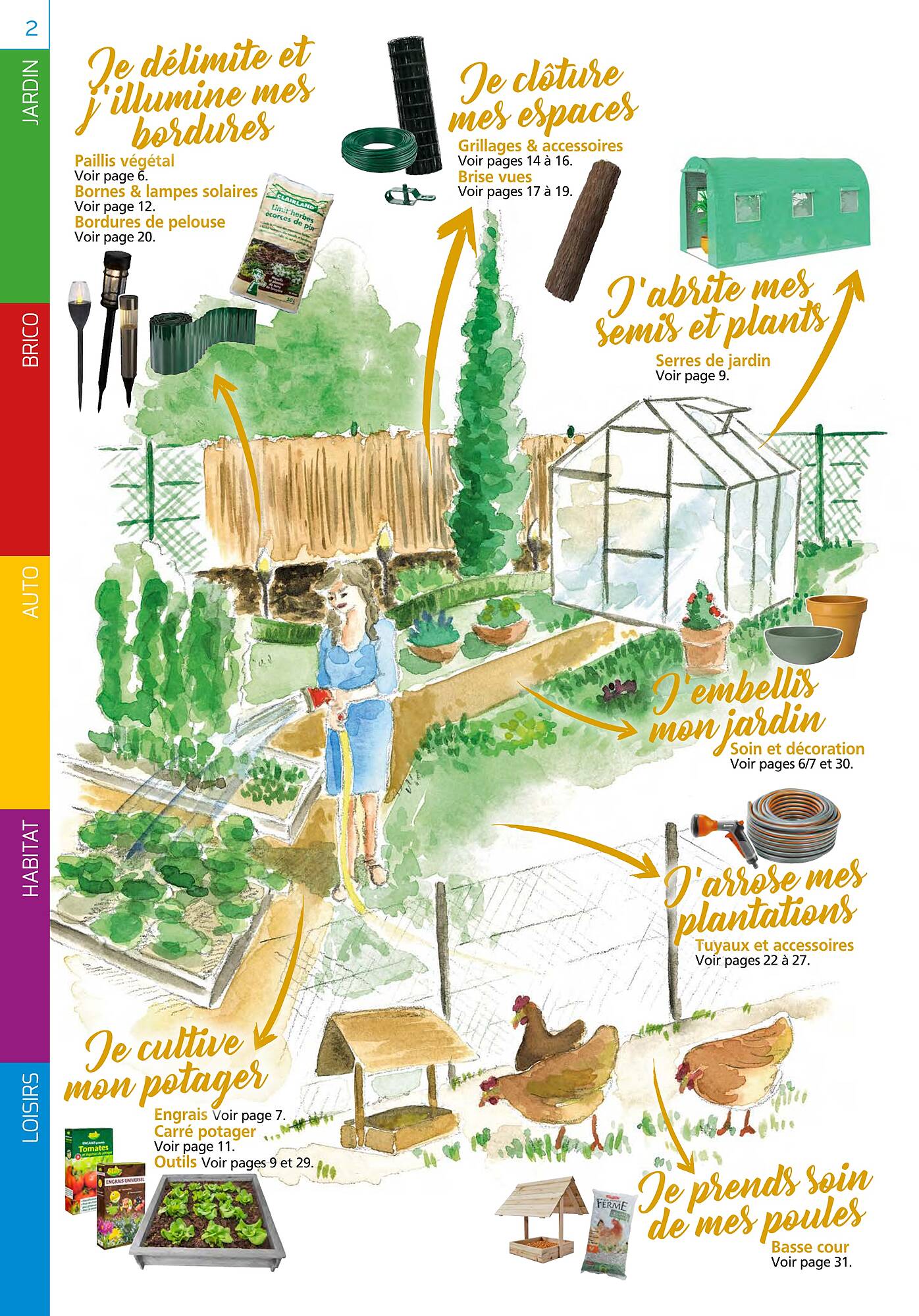 Provence Outillage Catalogue