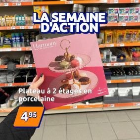 Action Catalogue