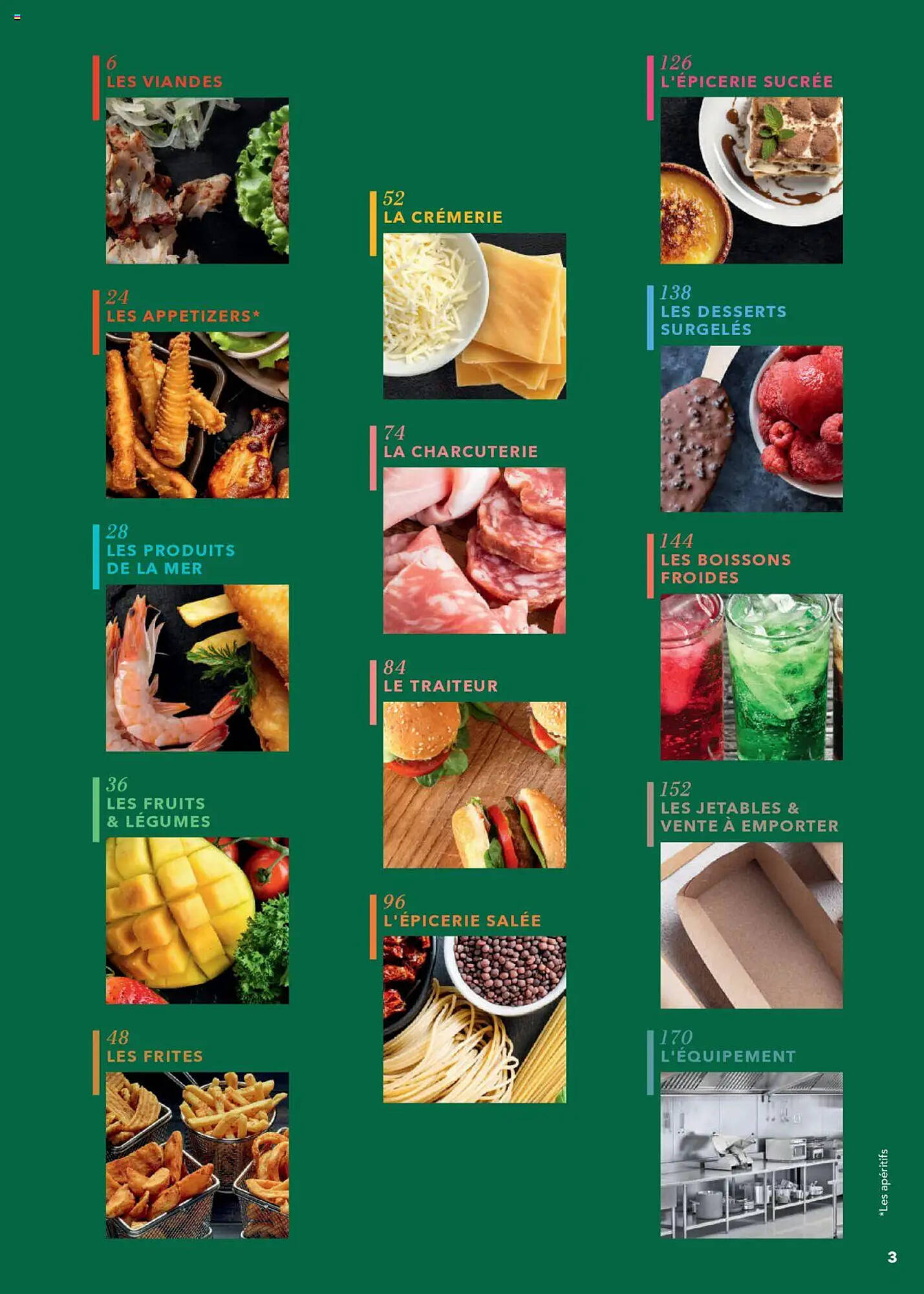 METRO Catalogue - Pagina 3