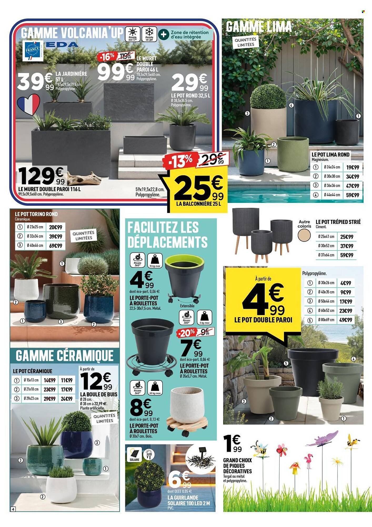 Centrakor Catalogue