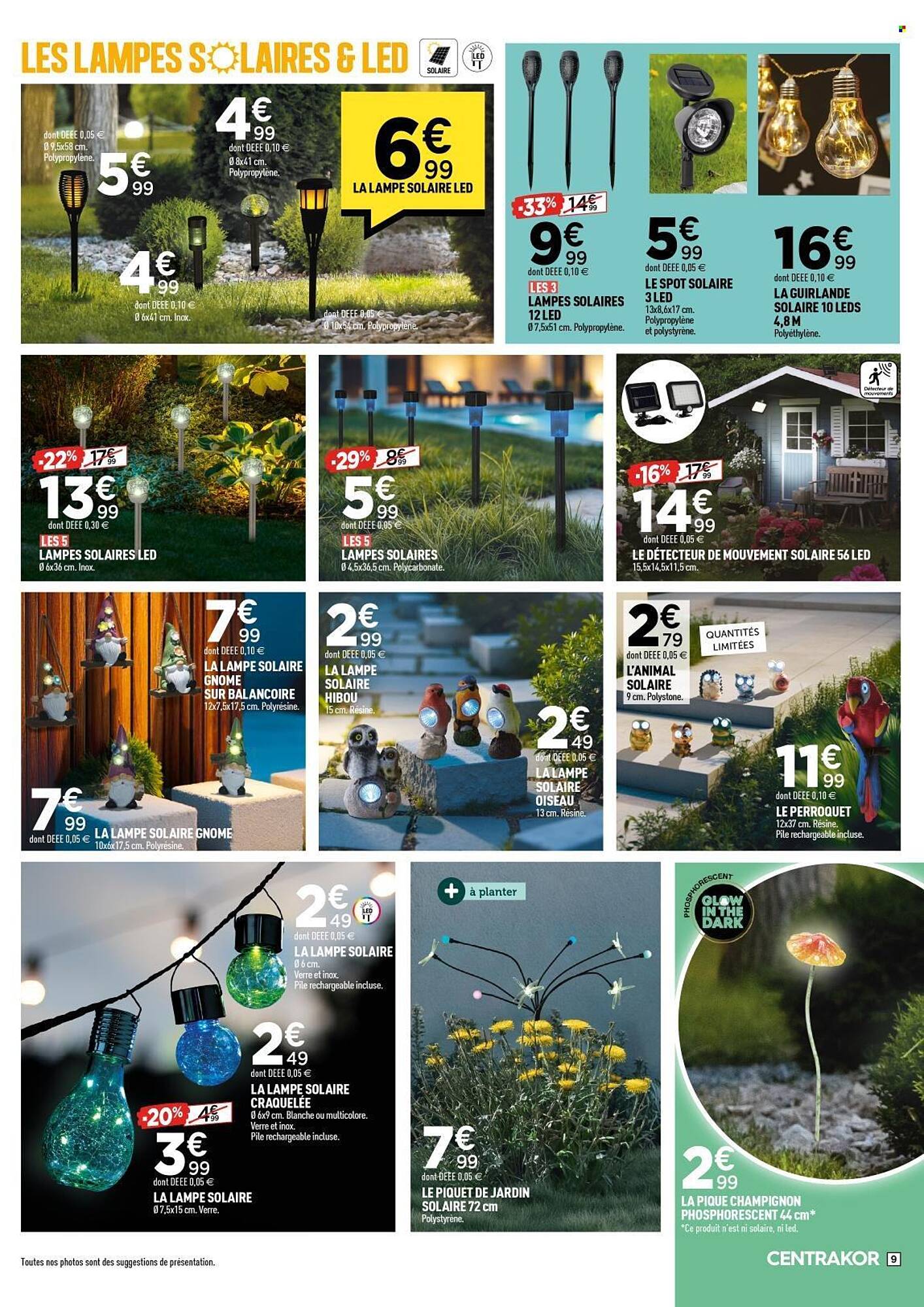 Centrakor Catalogue