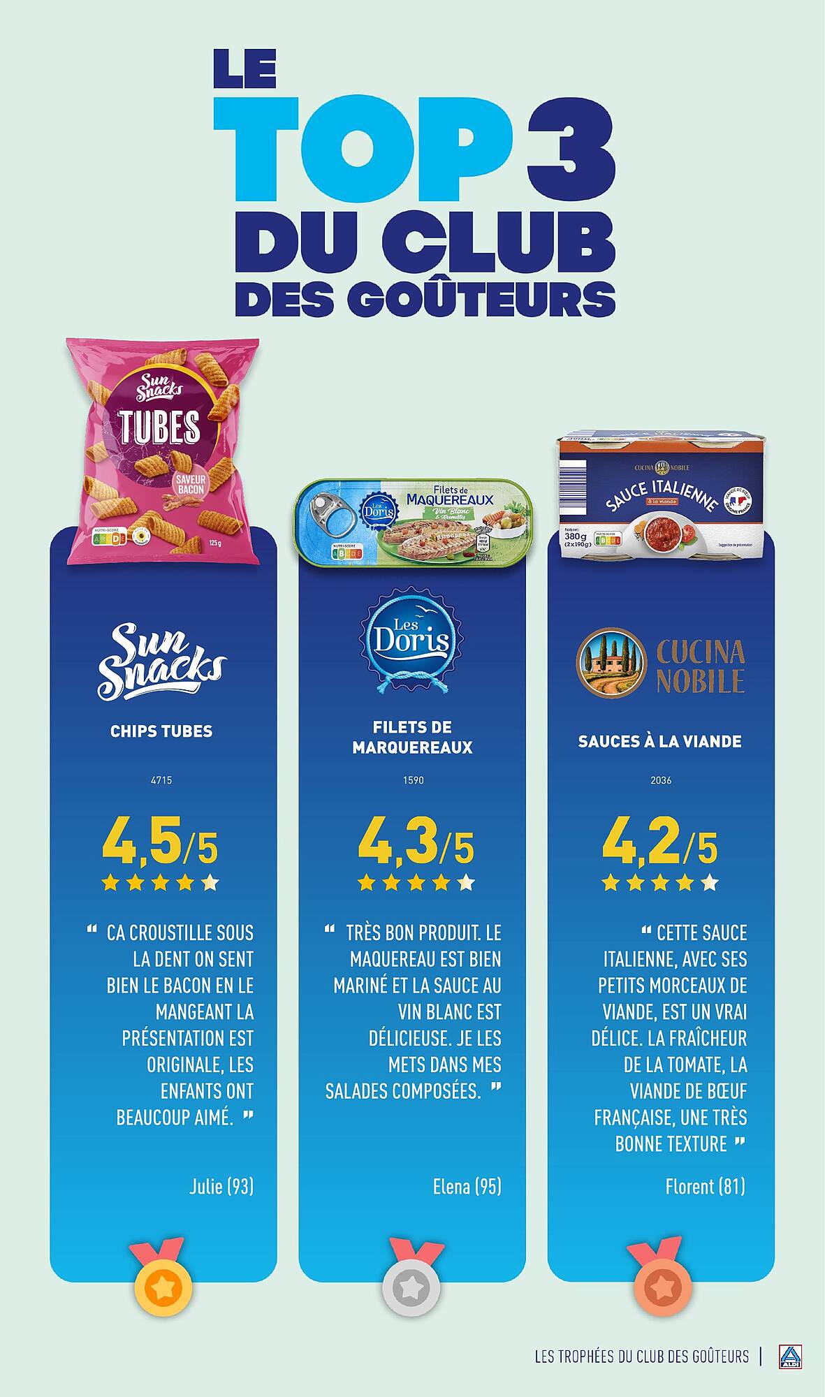 ALDI Catalogue