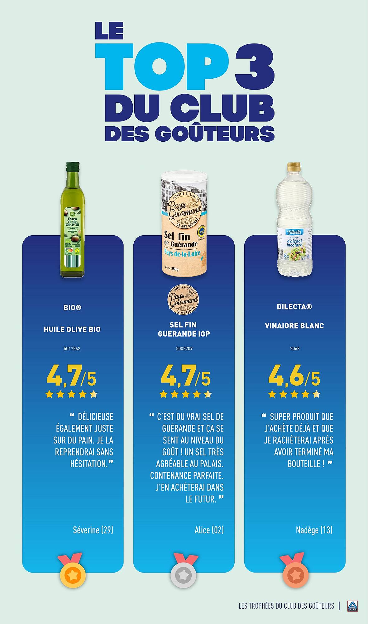 ALDI Catalogue
