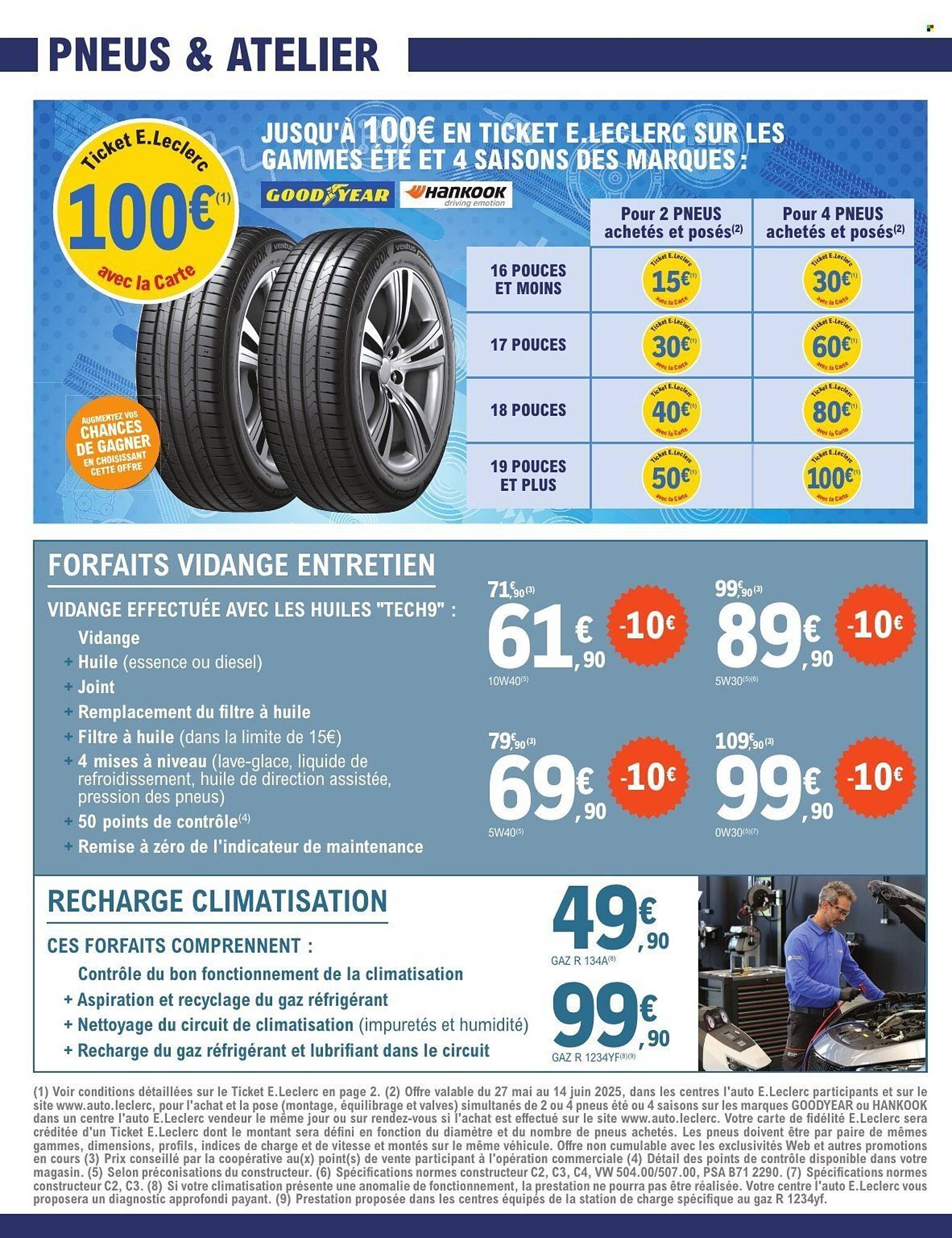 E.Leclerc L'Auto Catalogue